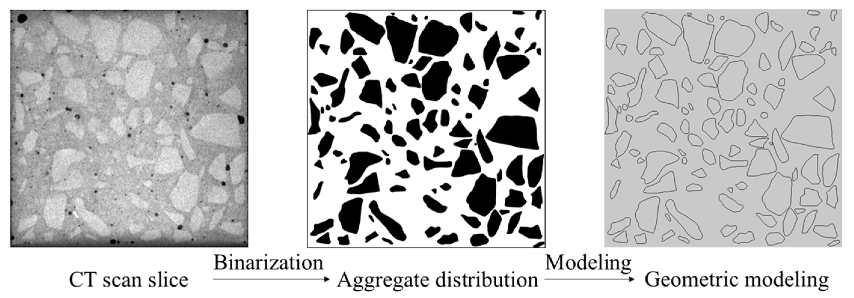 Buildings 15 03214 g016