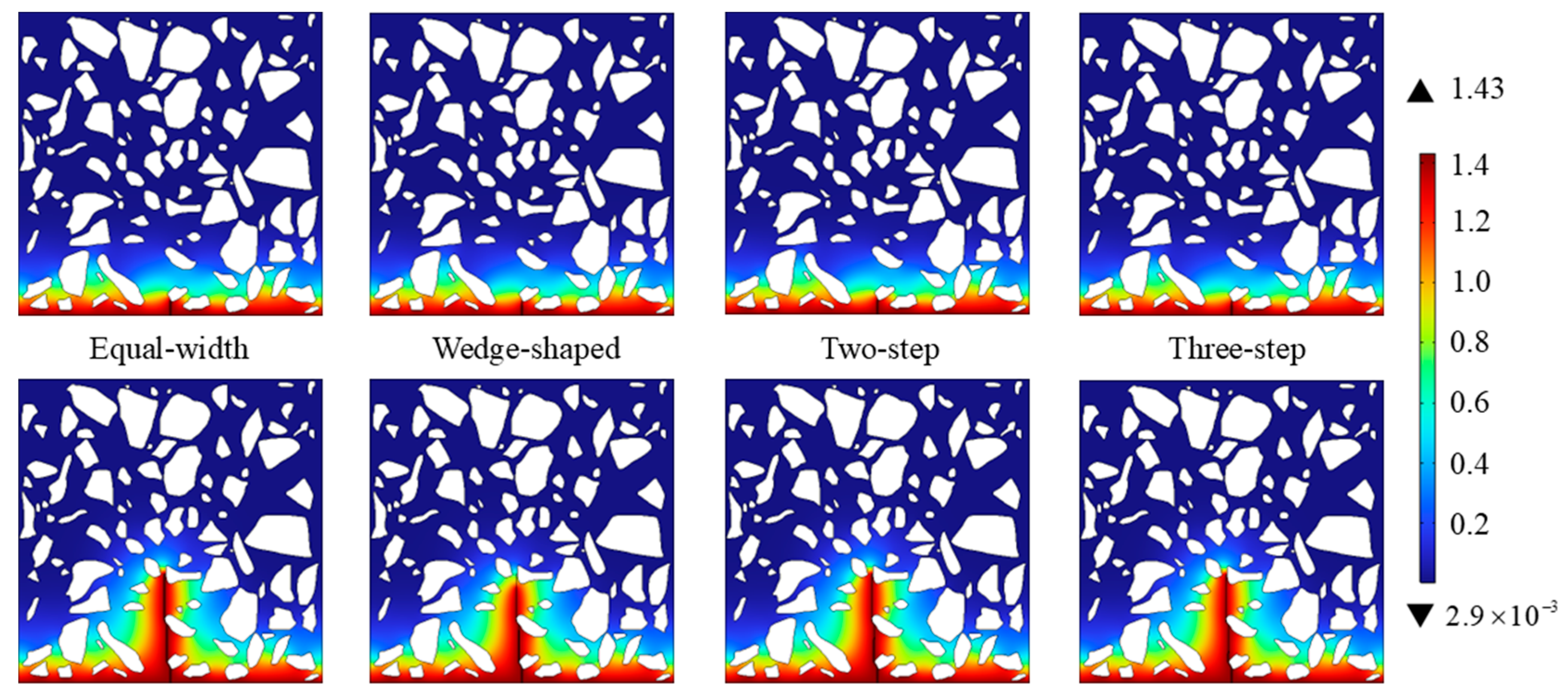 Buildings 15 03214 g018