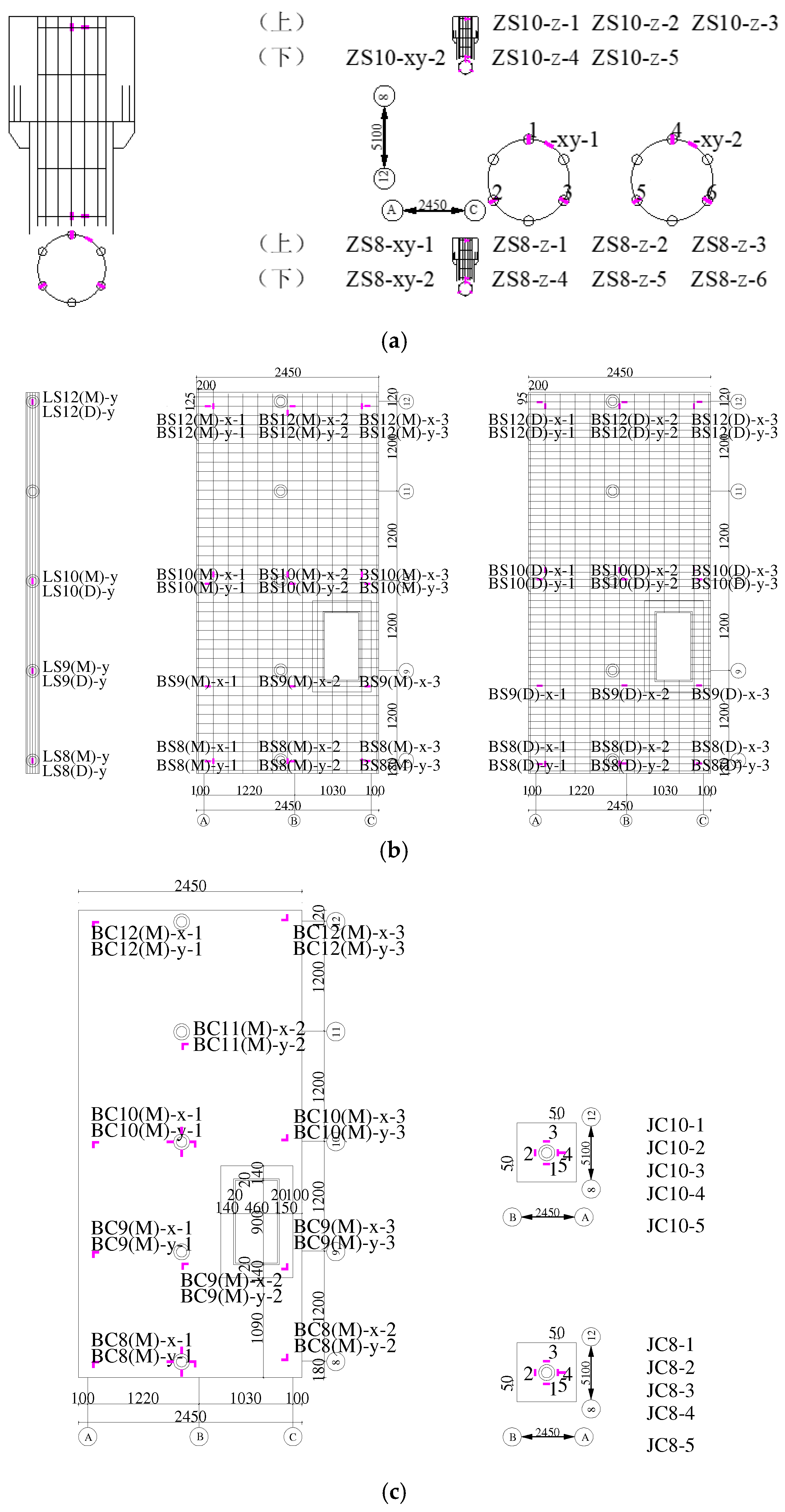 Buildings 15 03219 g005