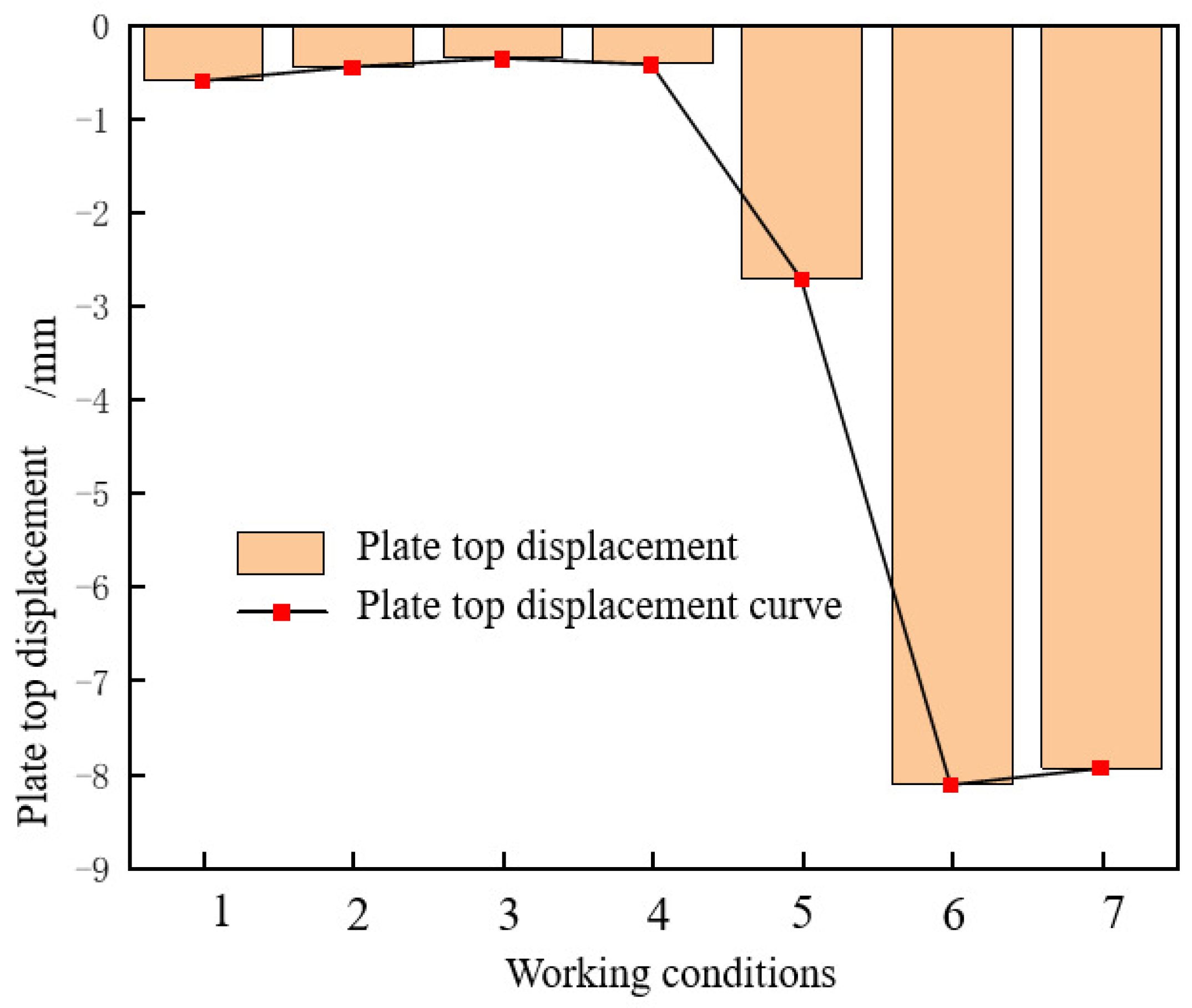 Buildings 15 03219 g008