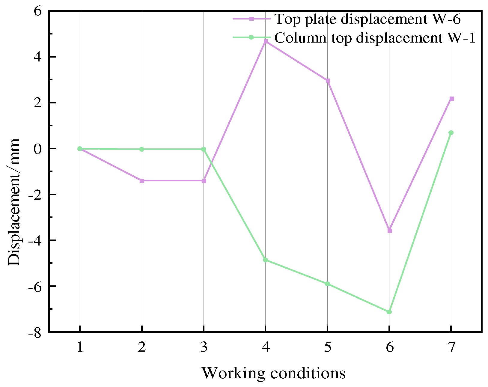 Buildings 15 03219 g011