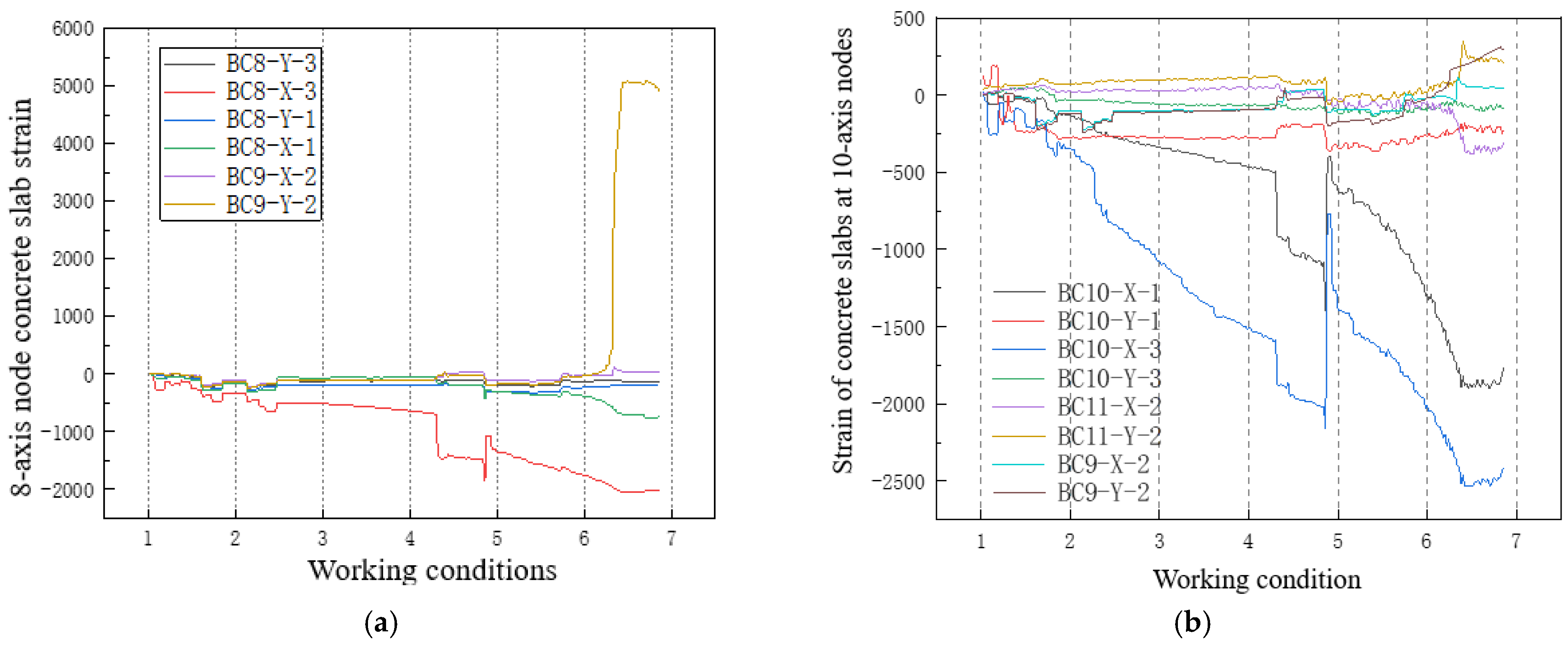 Buildings 15 03219 g013