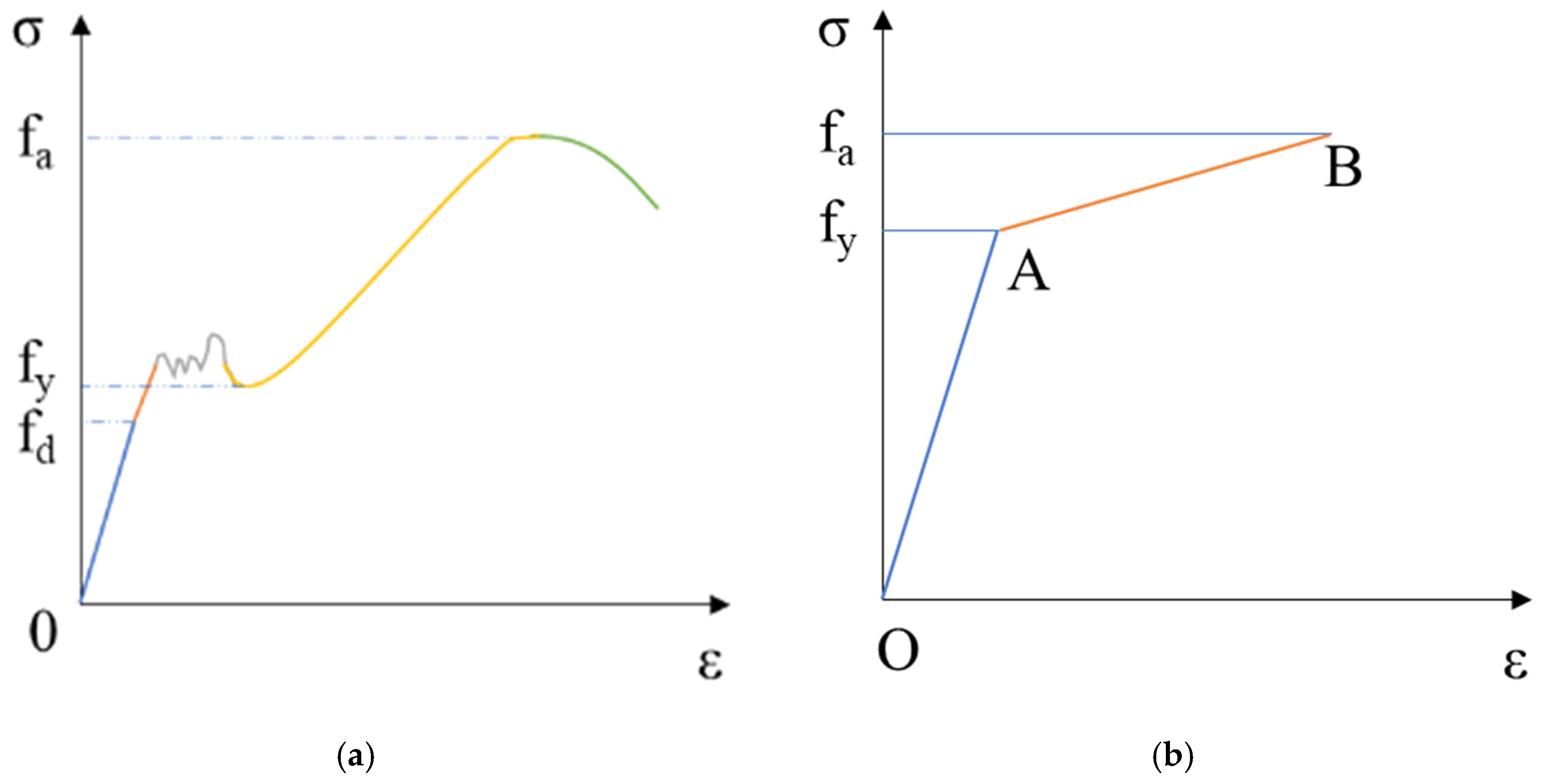 Buildings 15 03219 g016