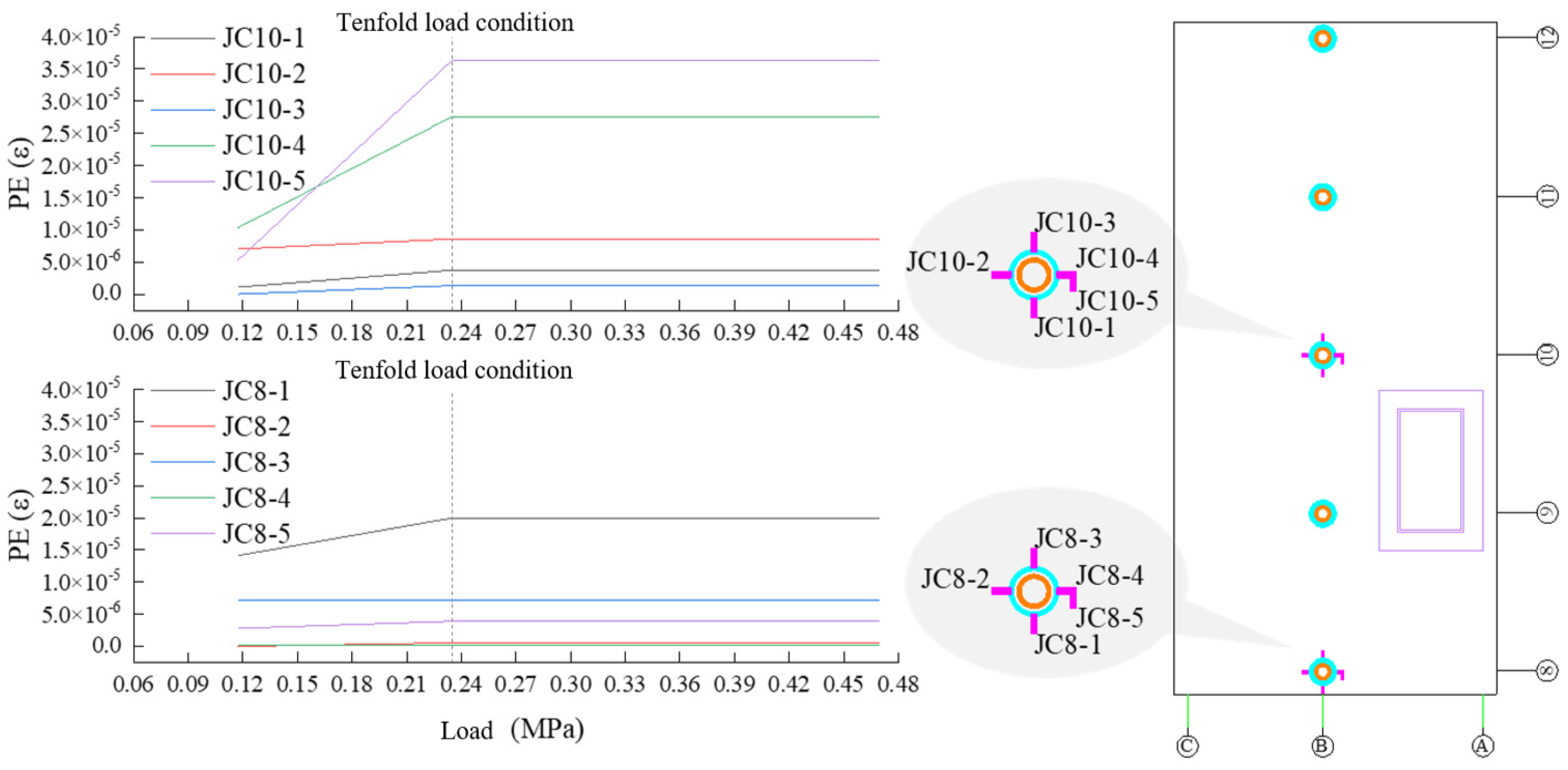 Buildings 15 03219 g020
