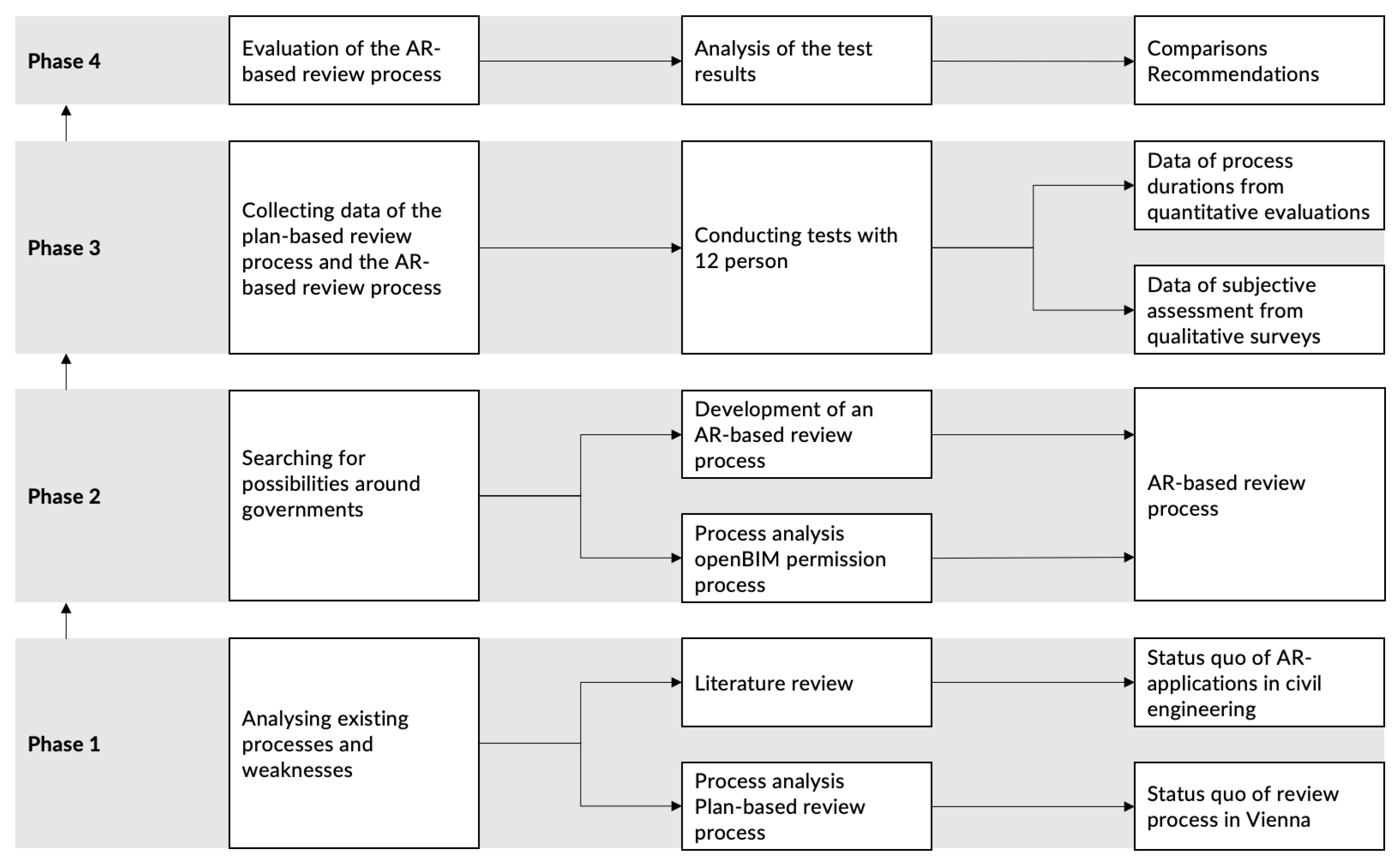 Buildings 15 03228 g001