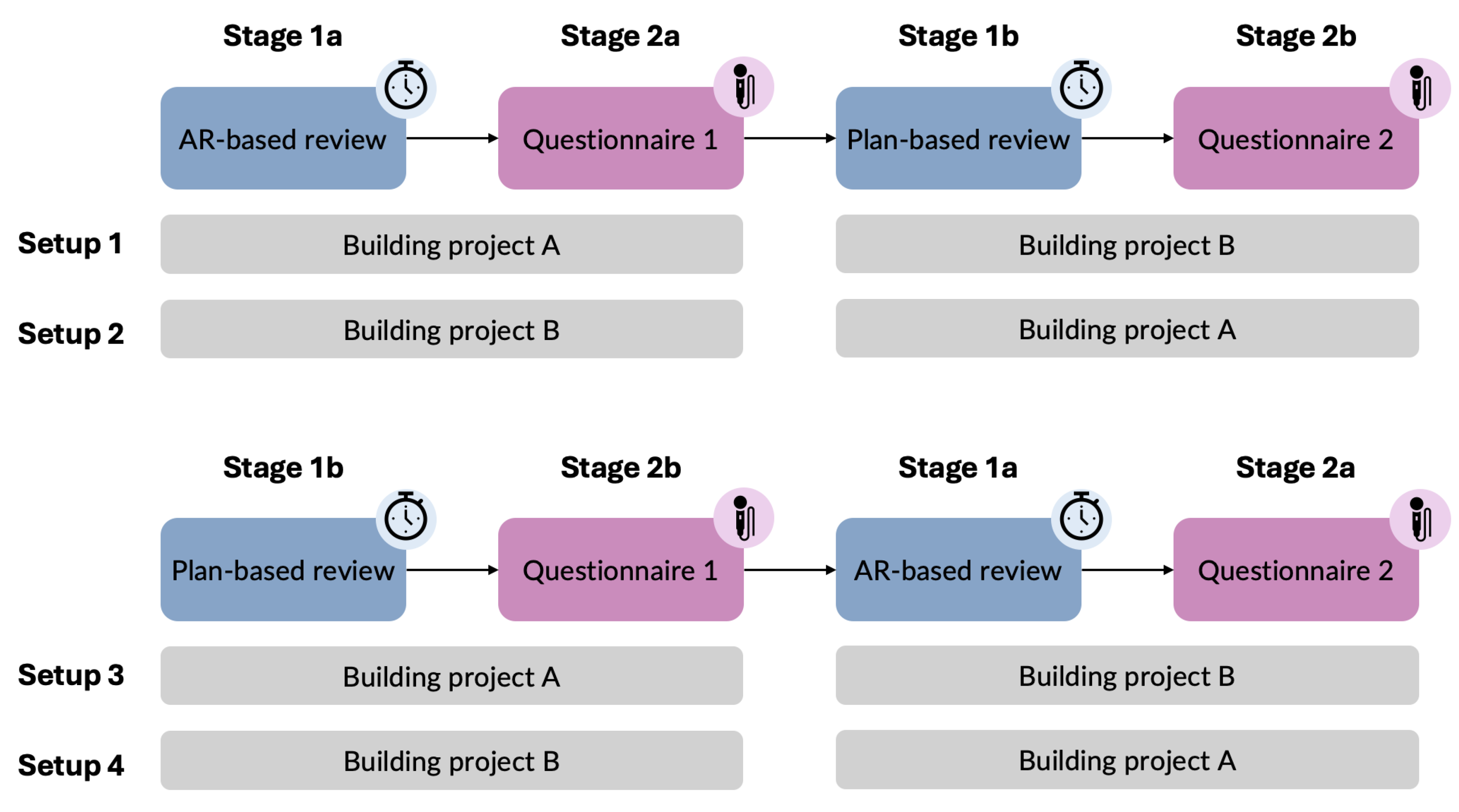 Buildings 15 03228 g005