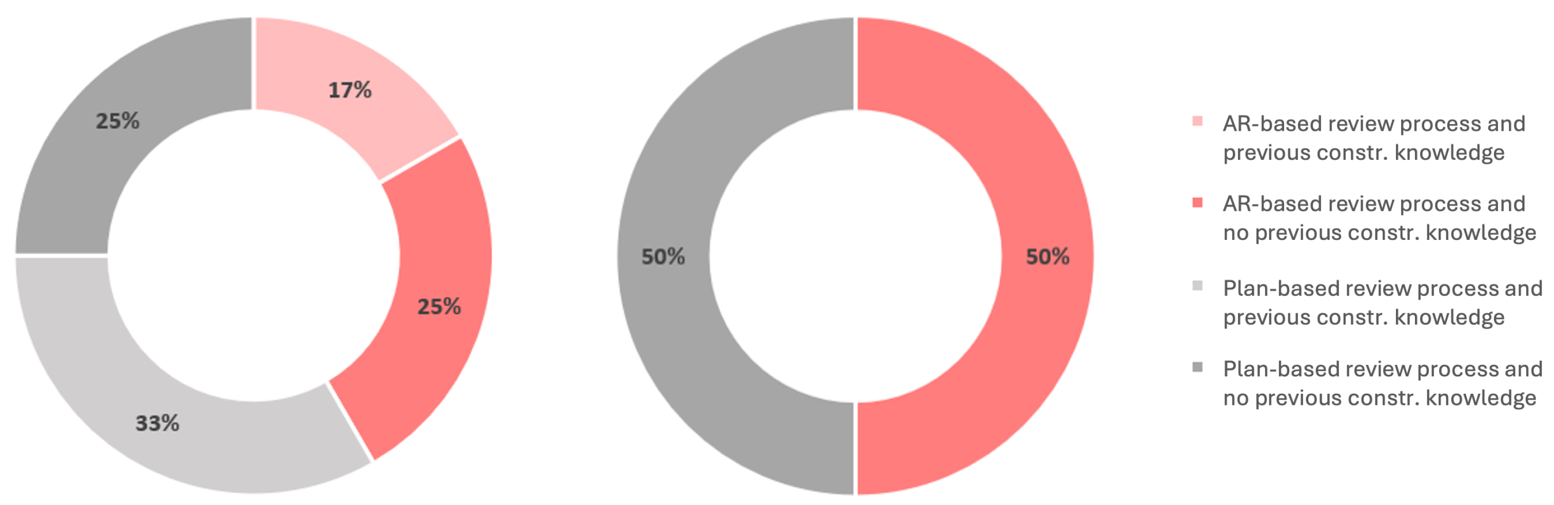 Buildings 15 03228 g014
