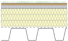 Buildings 15 03240 i001