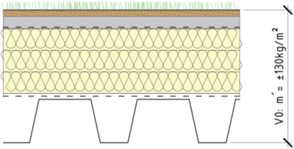 Buildings 15 03240 i005