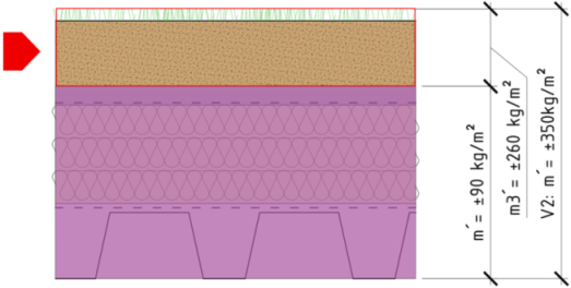 Buildings 15 03240 i007