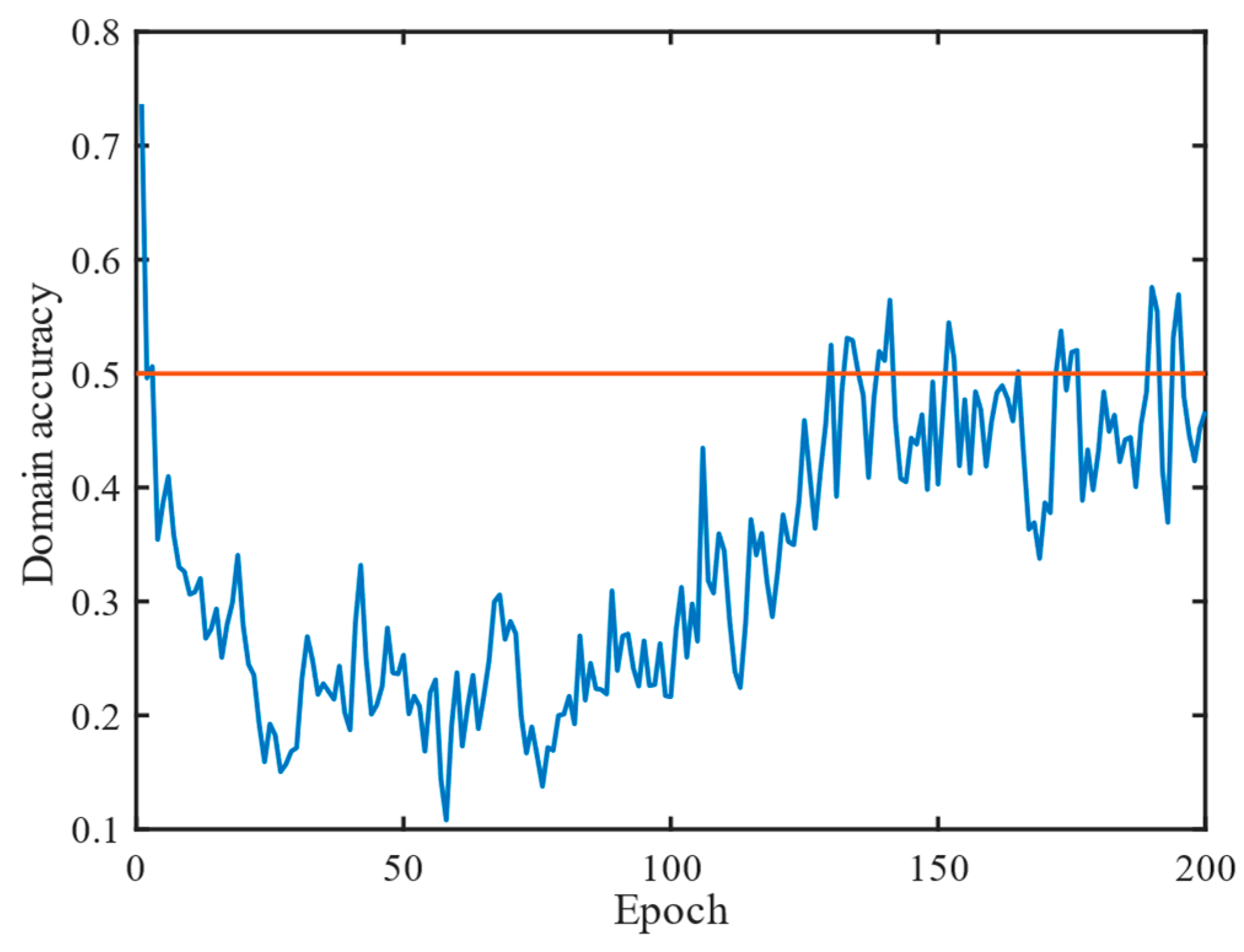 Buildings 15 03243 g014