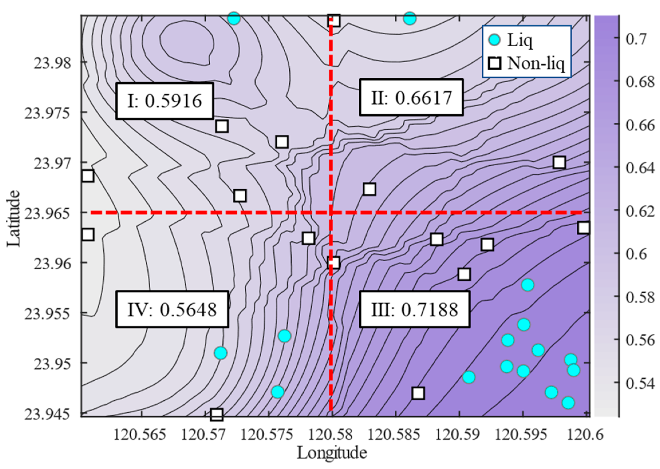 Buildings 15 03243 g016