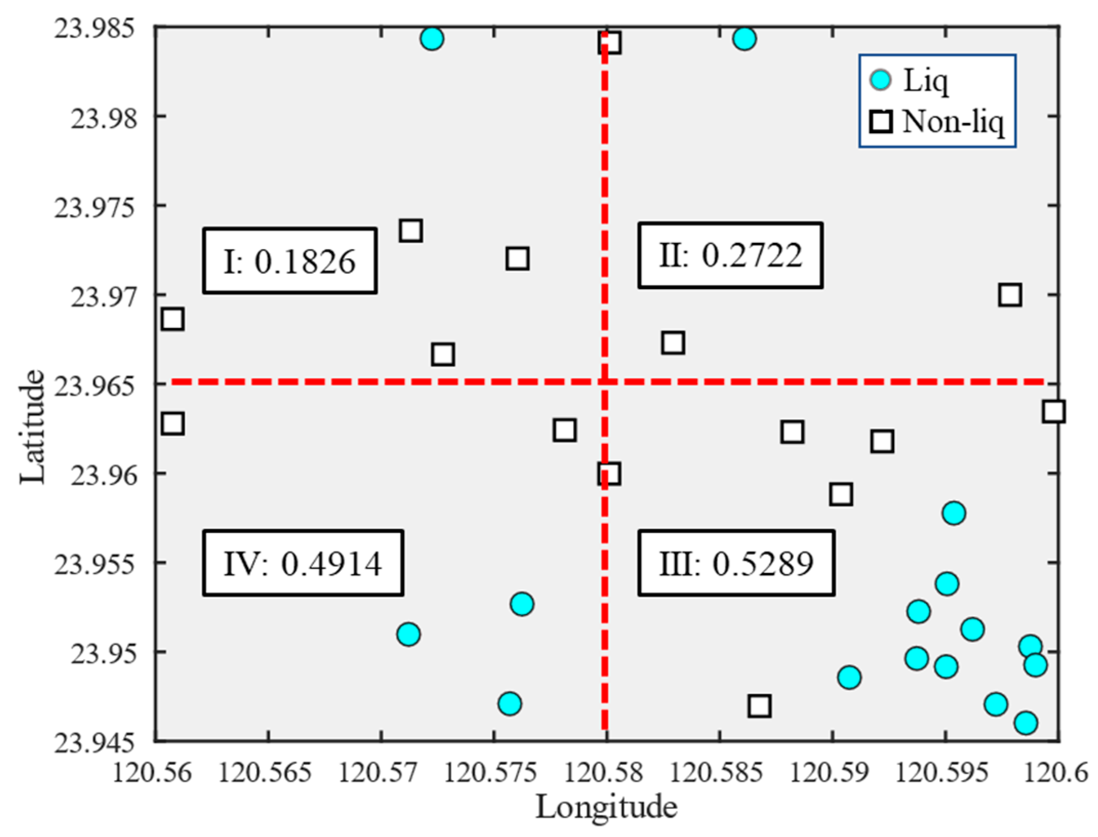 Buildings 15 03243 g017