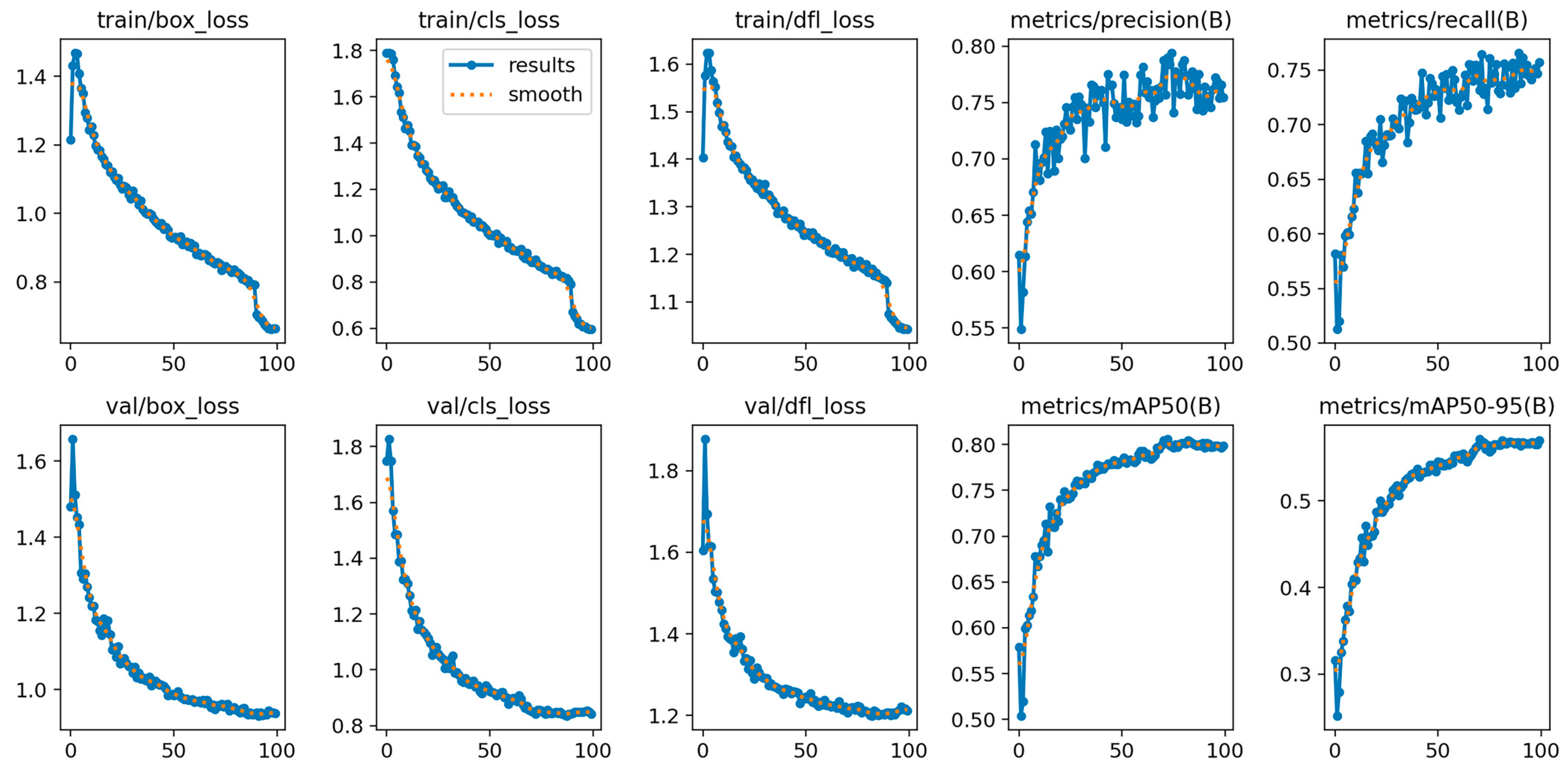 Buildings 15 03247 g007