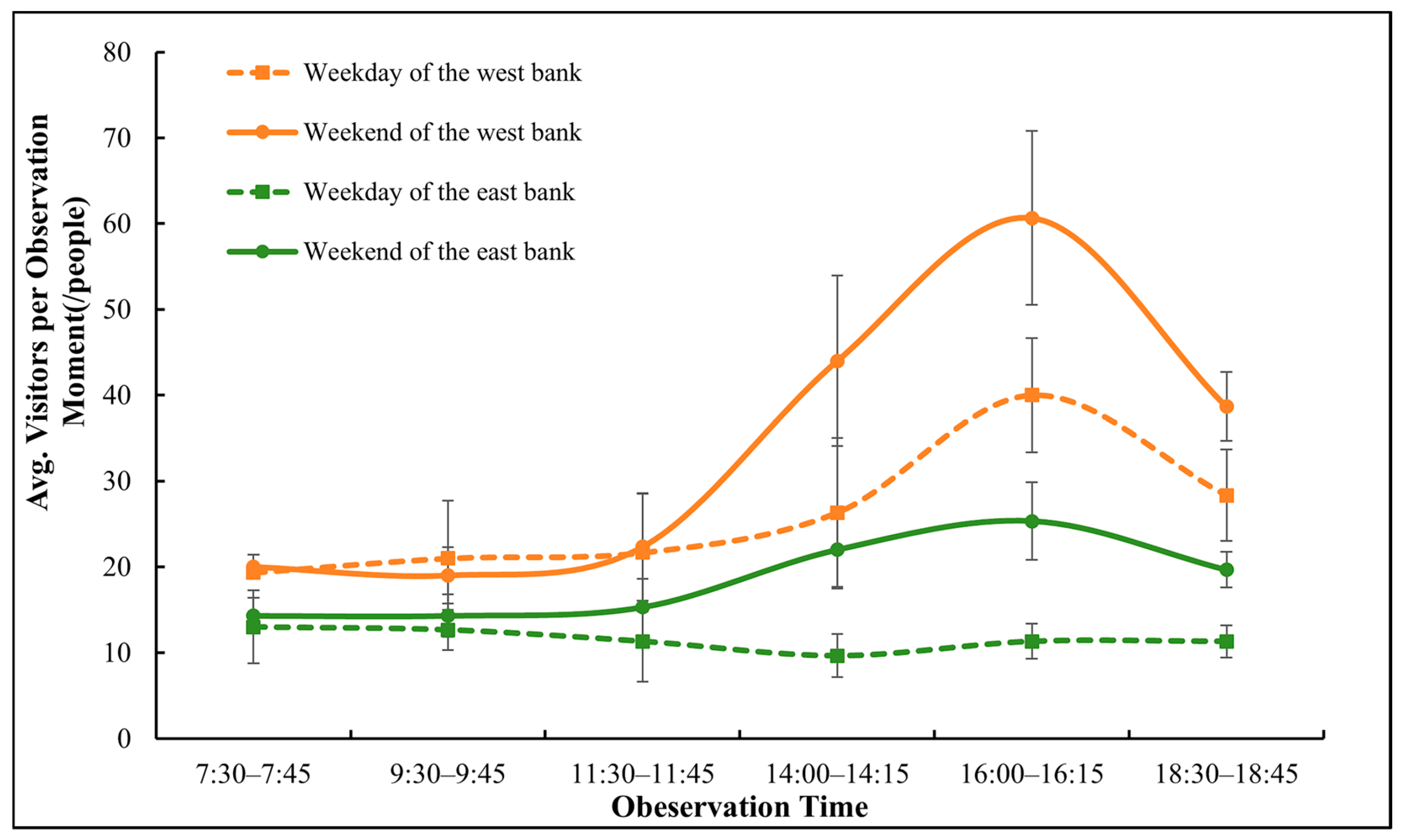 Buildings 15 03247 g009