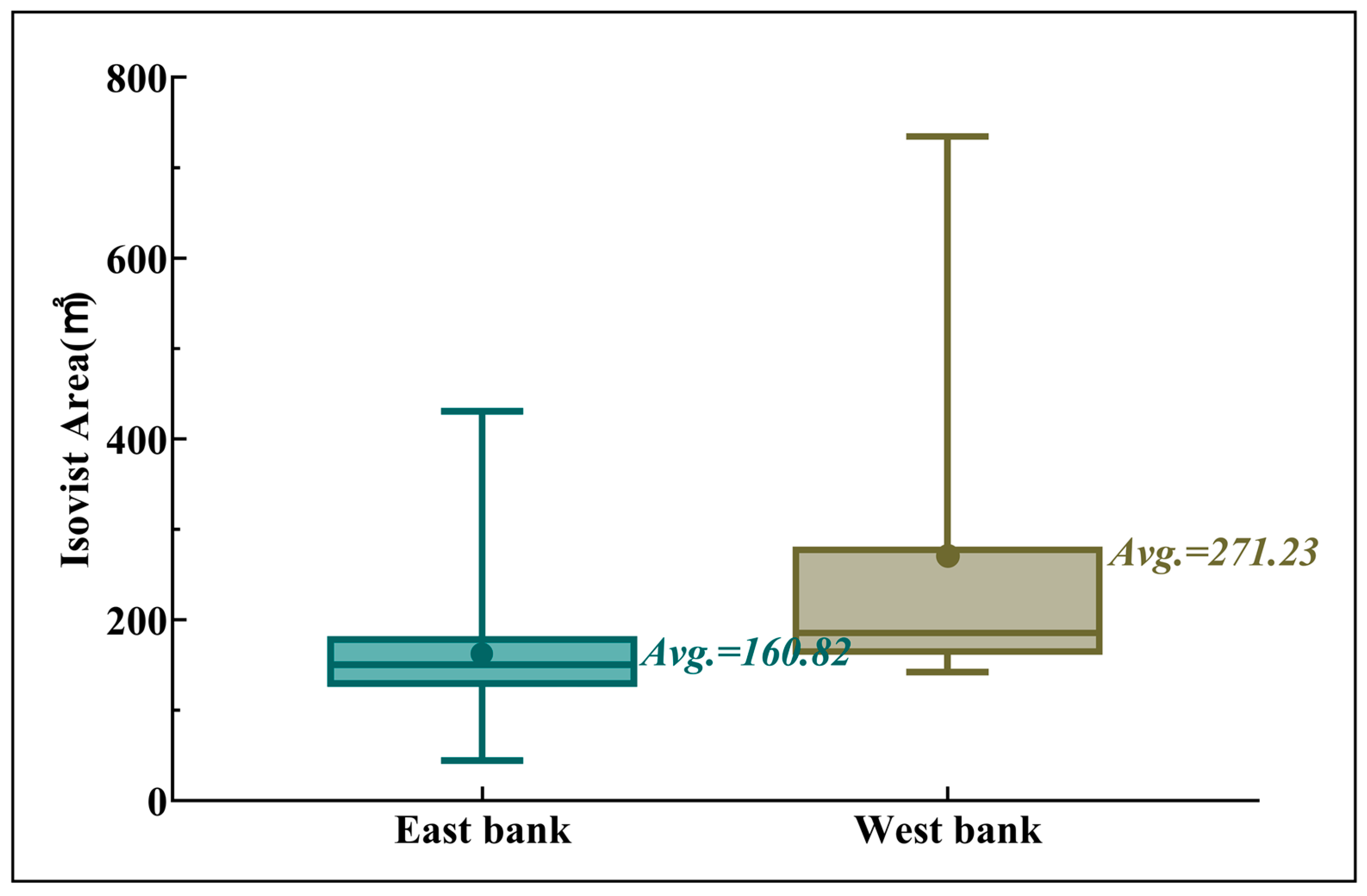 Buildings 15 03247 g017