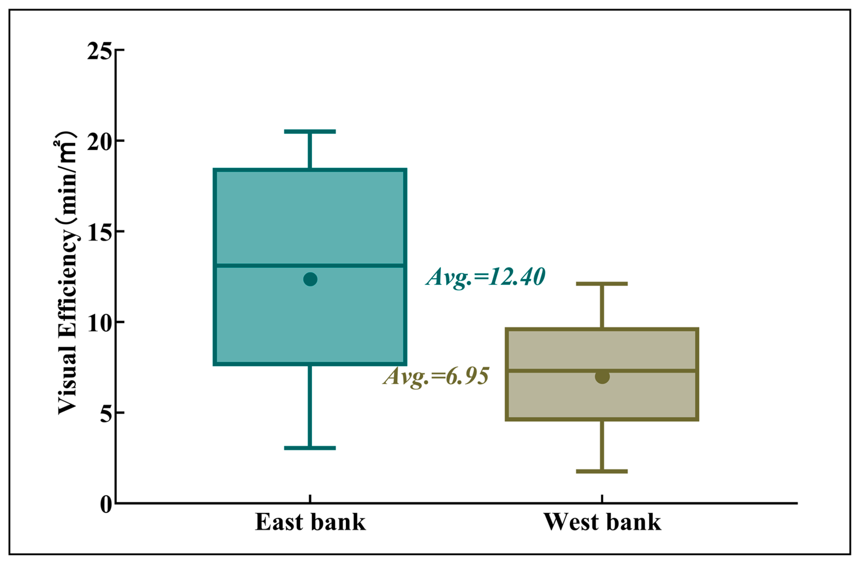 Buildings 15 03247 g018