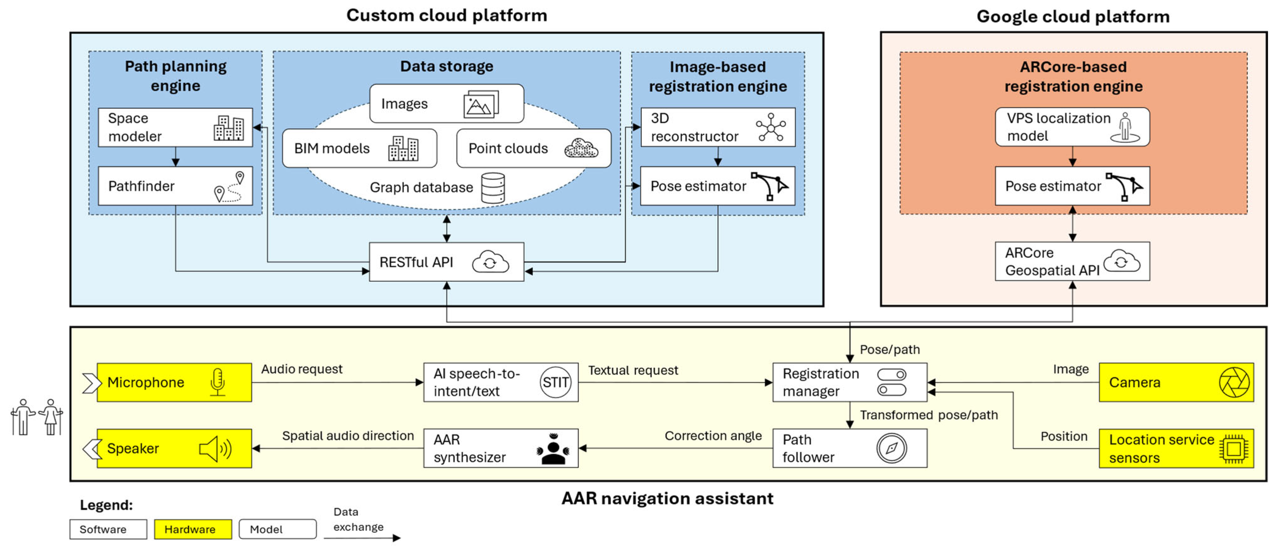 Buildings 15 03252 g001 Buildings 15 03252 g001