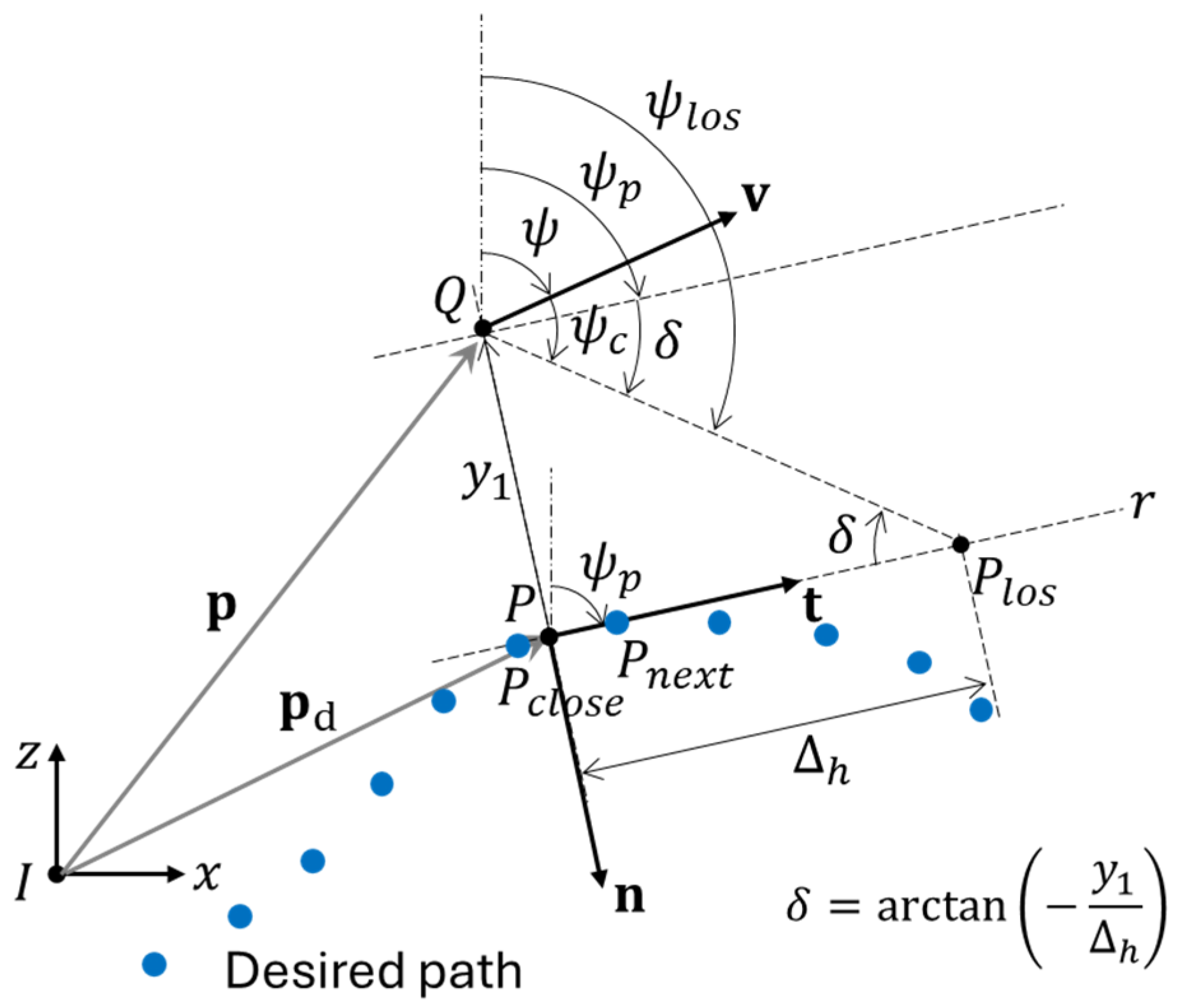 Buildings 15 03252 g002 Buildings 15 03252 g002