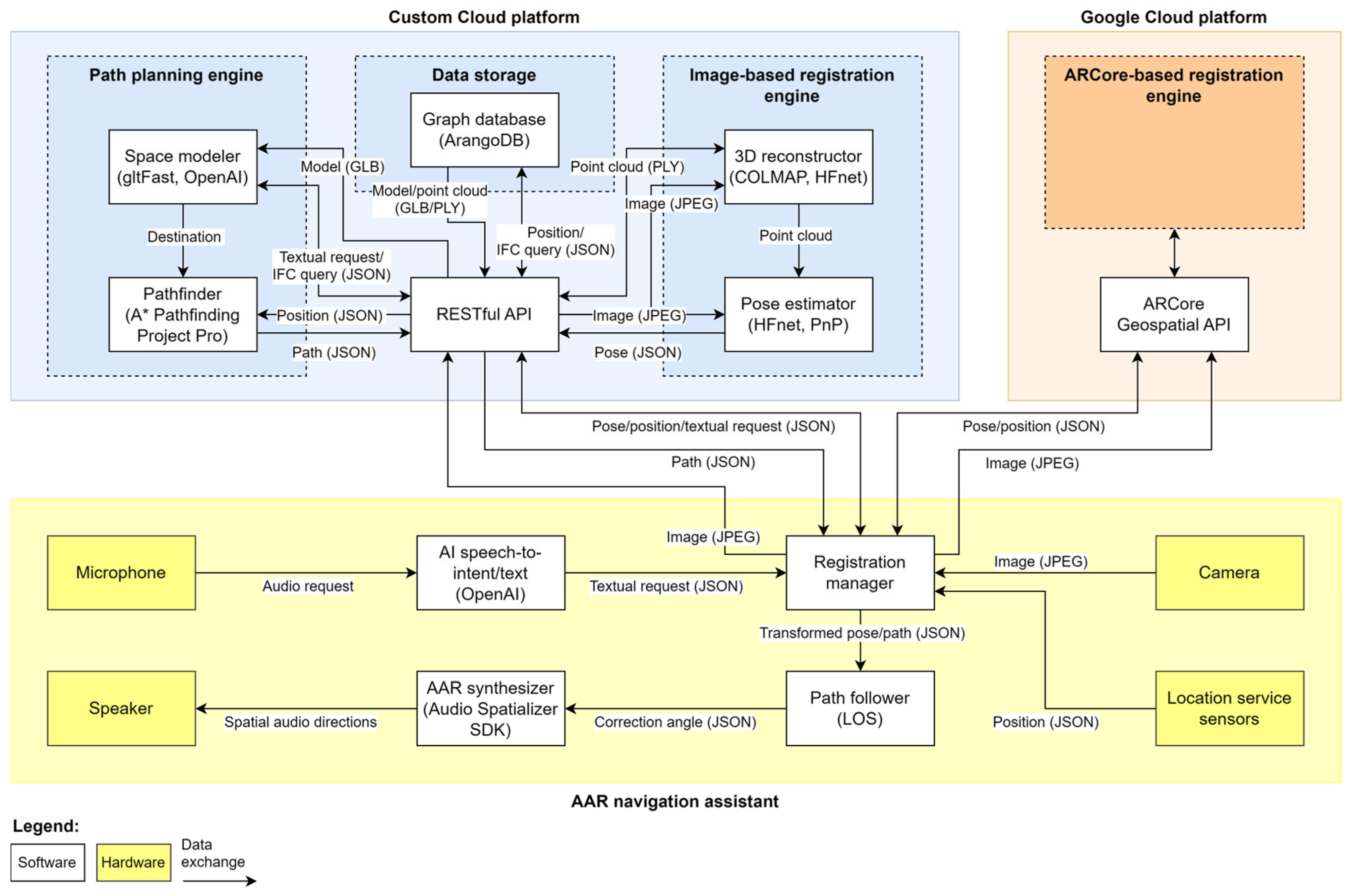 Buildings 15 03252 g003 Buildings 15 03252 g003