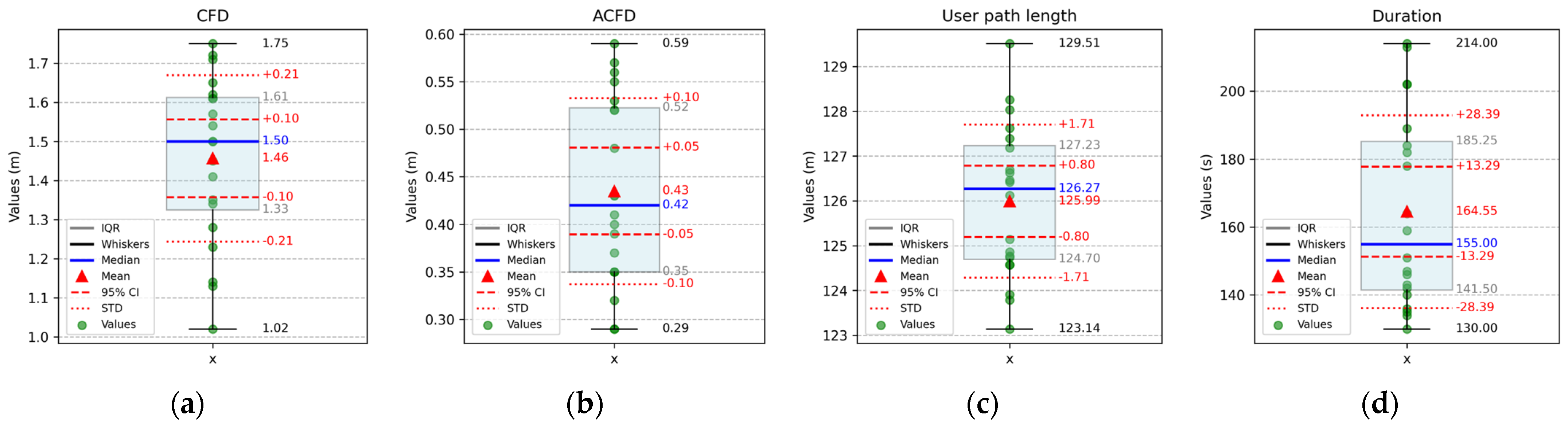 Buildings 15 03252 g008 Buildings 15 03252 g008