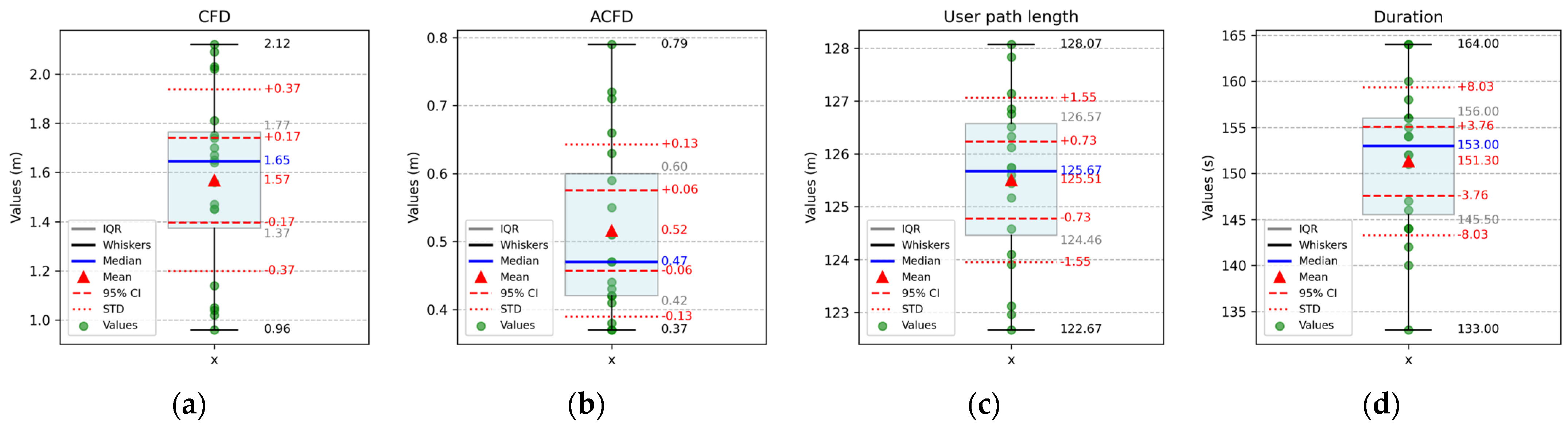 Buildings 15 03252 g009 Buildings 15 03252 g009