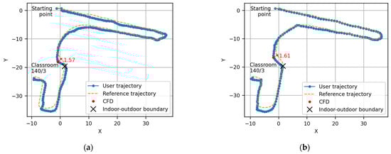 Buildings 15 03252 g0a2a