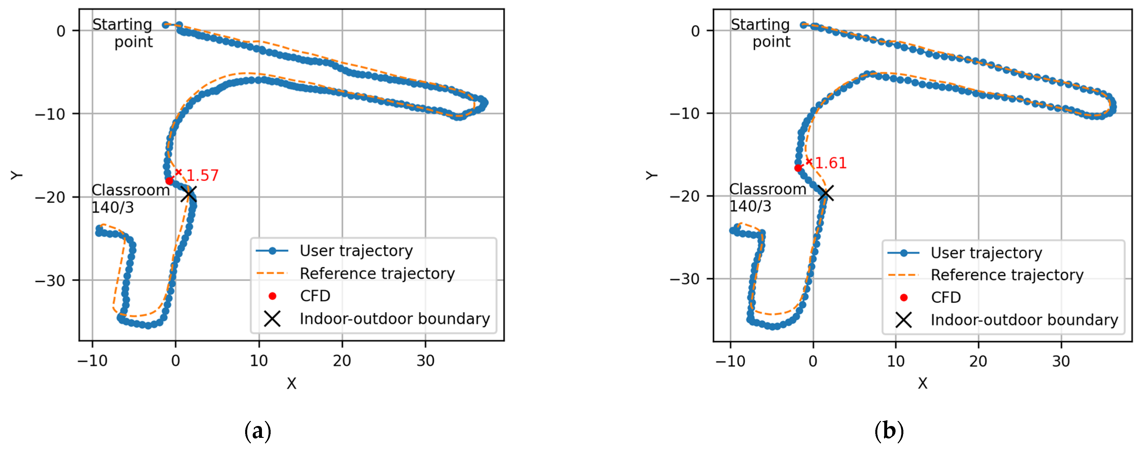 Buildings 15 03252 g0a2a Buildings 15 03252 g0a2a