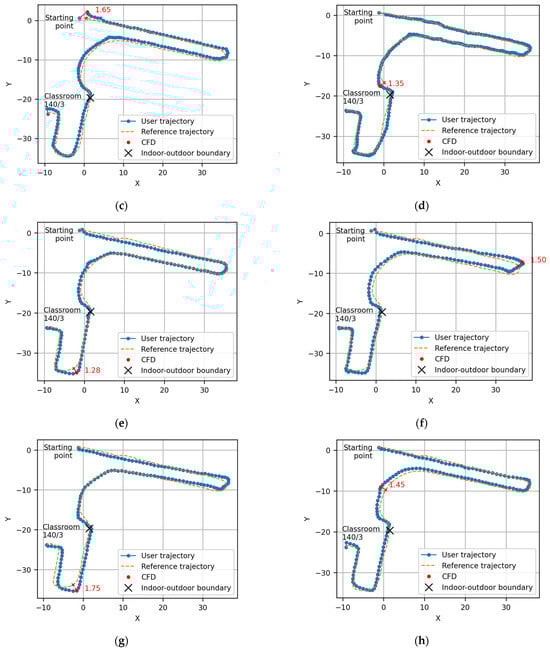 Buildings 15 03252 g0a2b
