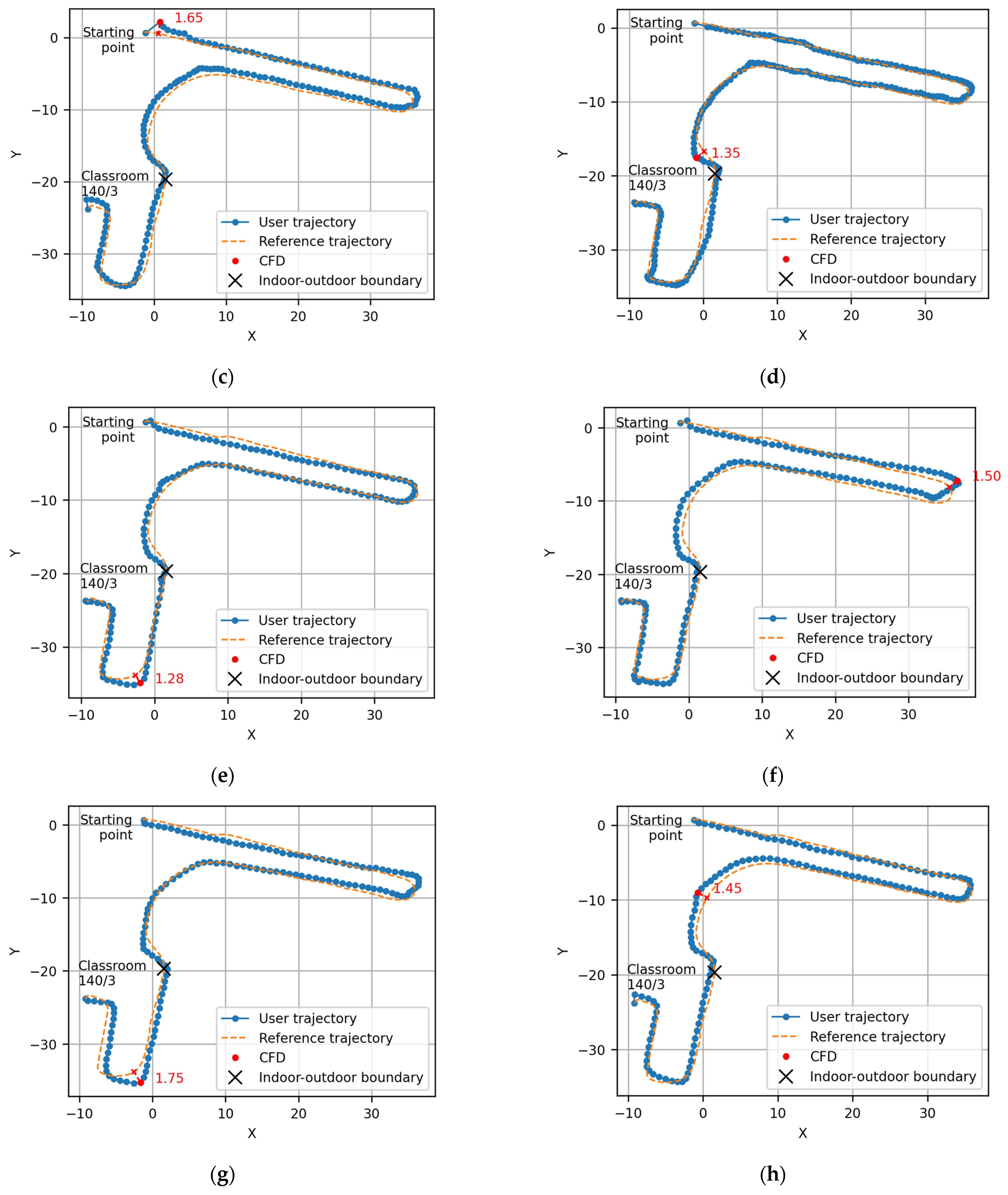 Buildings 15 03252 g0a2b Buildings 15 03252 g0a2b