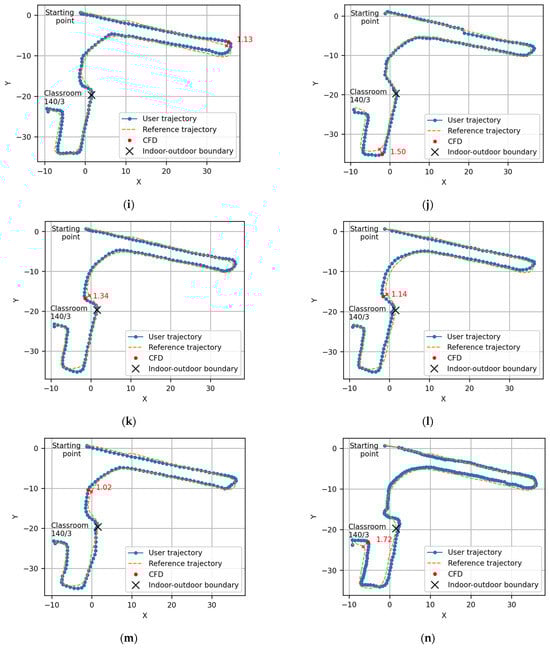 Buildings 15 03252 g0a2c
