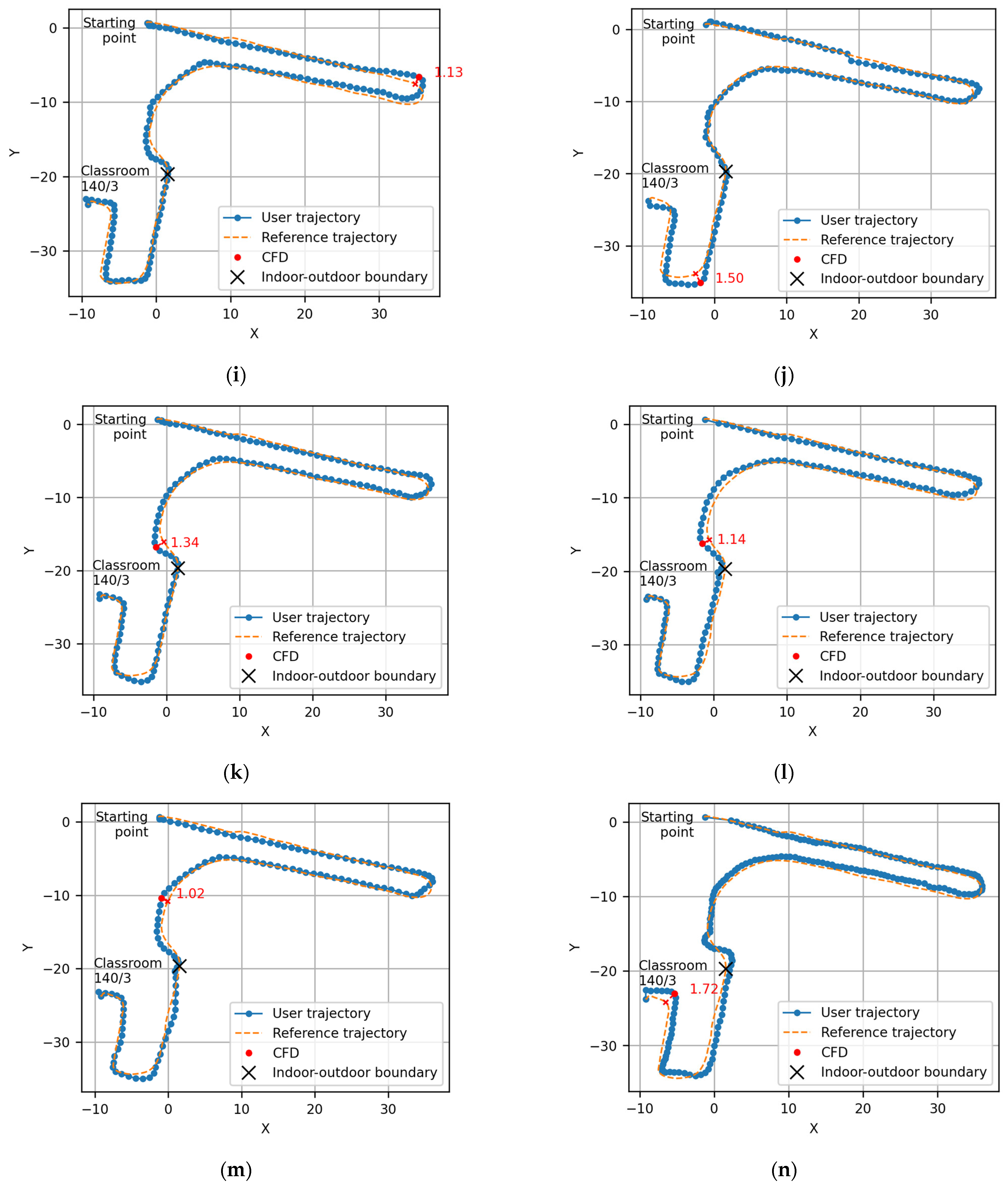 Buildings 15 03252 g0a2c Buildings 15 03252 g0a2c