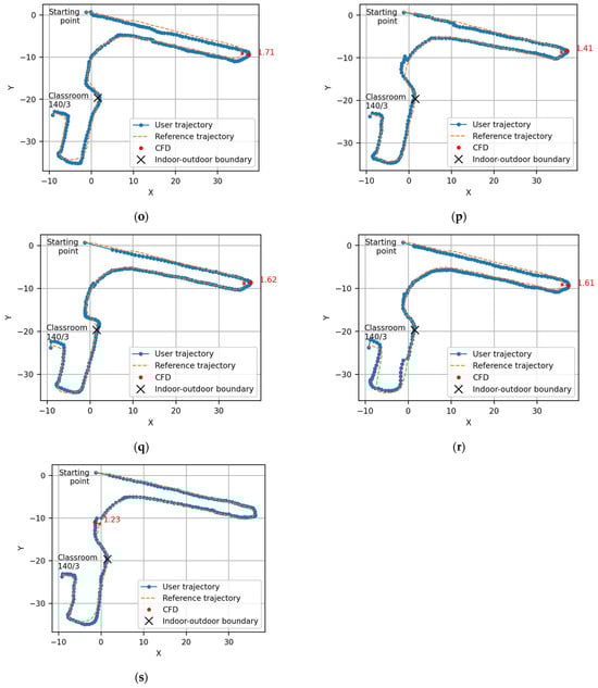 Buildings 15 03252 g0a2d