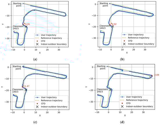 Buildings 15 03252 g0a3a