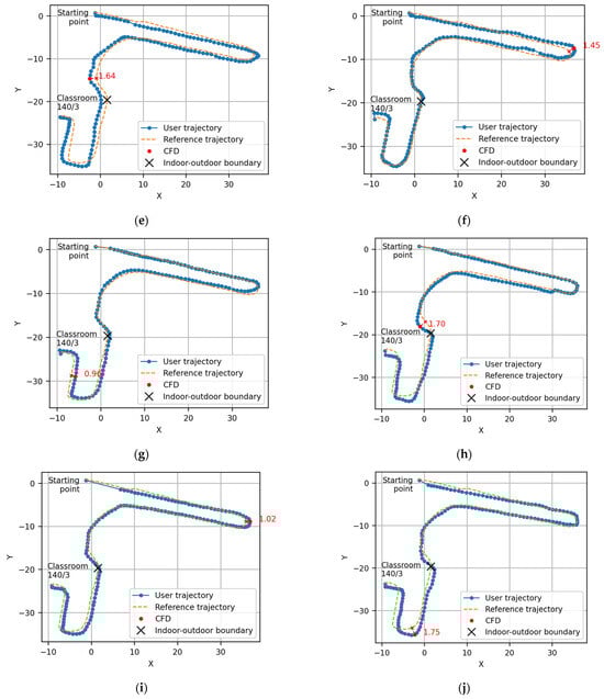 Buildings 15 03252 g0a3b