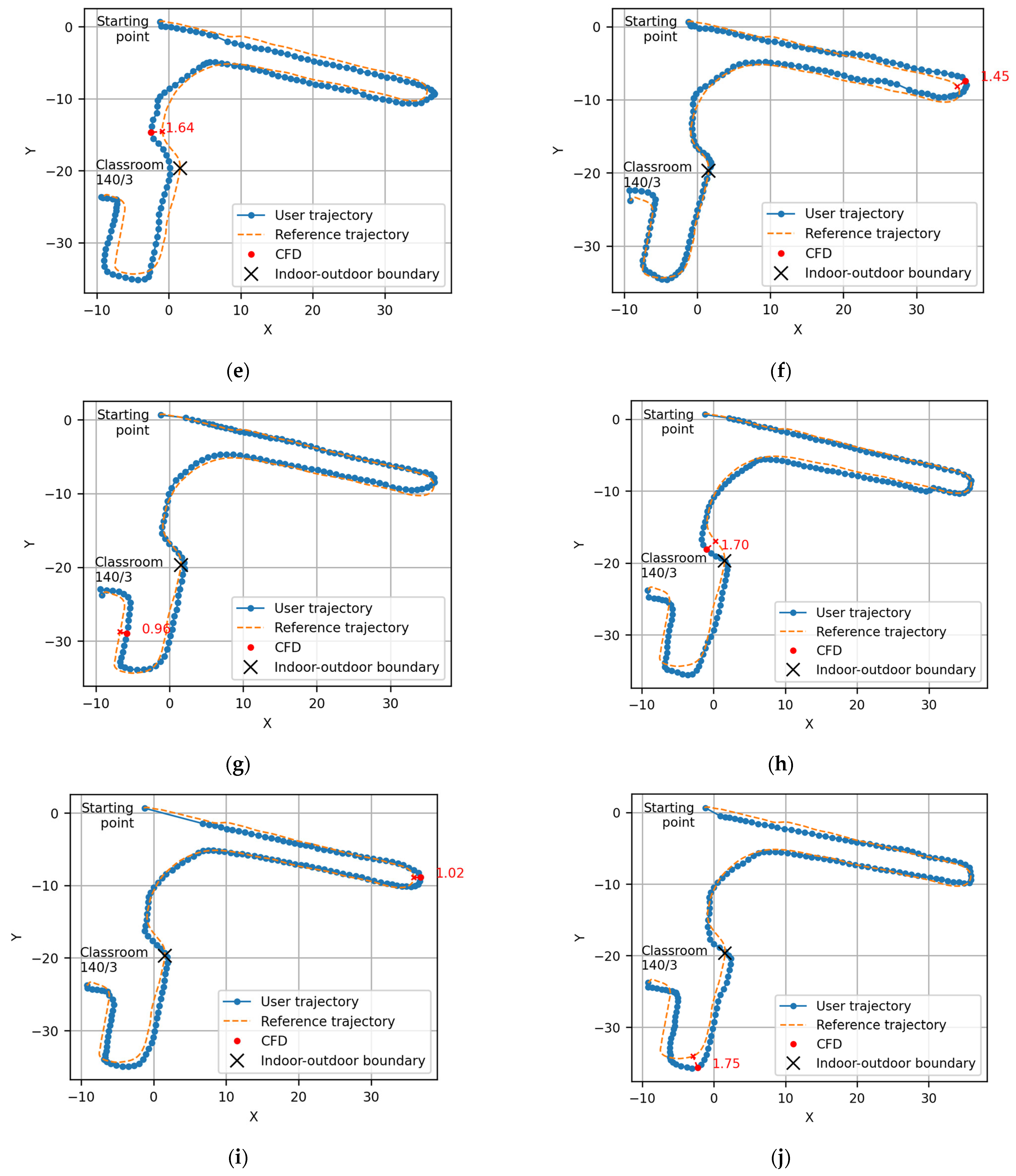 Buildings 15 03252 g0a3b Buildings 15 03252 g0a3b