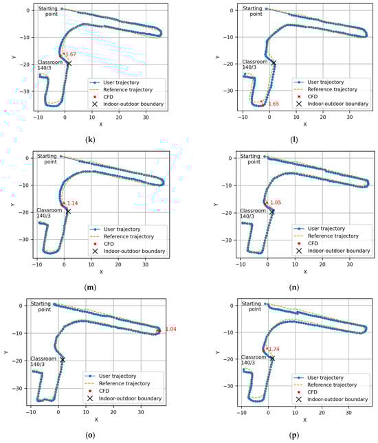 Buildings 15 03252 g0a3c