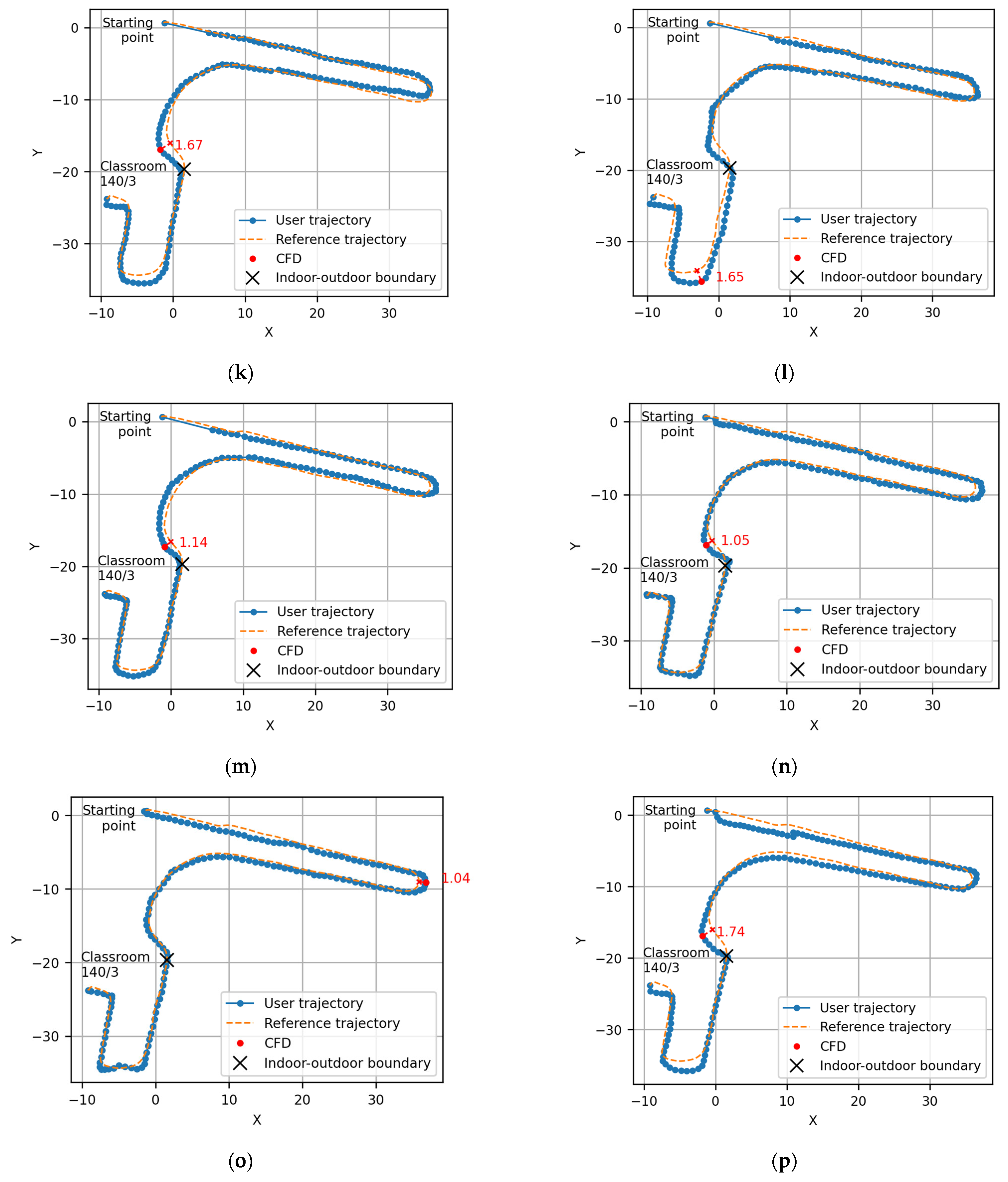 Buildings 15 03252 g0a3c Buildings 15 03252 g0a3c