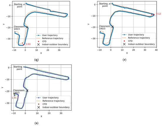 Buildings 15 03252 g0a3d