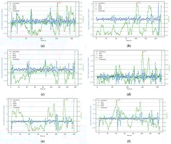 Buildings 15 03252 g0a4a