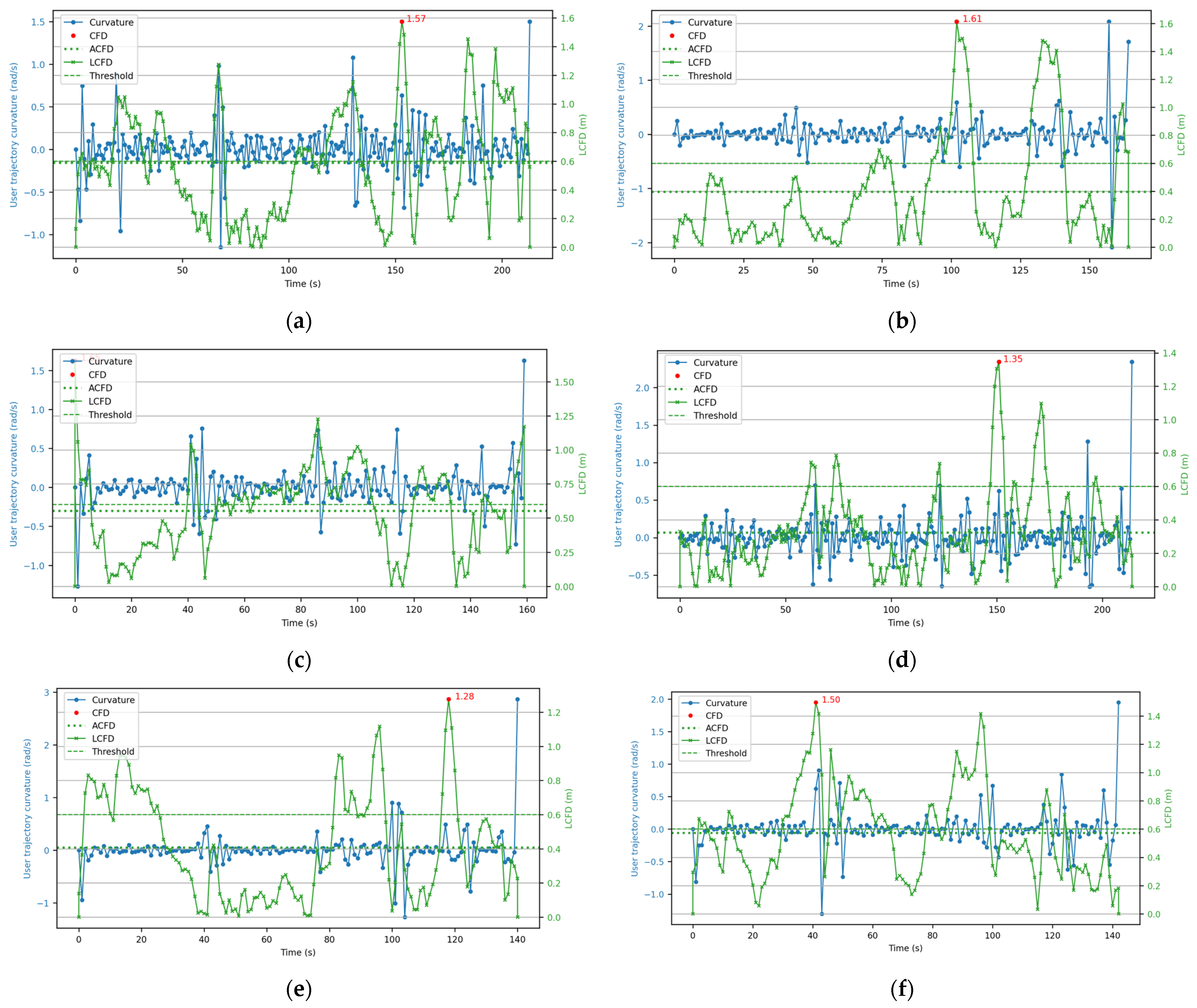 Buildings 15 03252 g0a4a Buildings 15 03252 g0a4a