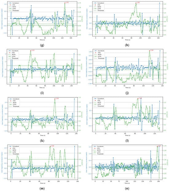 Buildings 15 03252 g0a4b