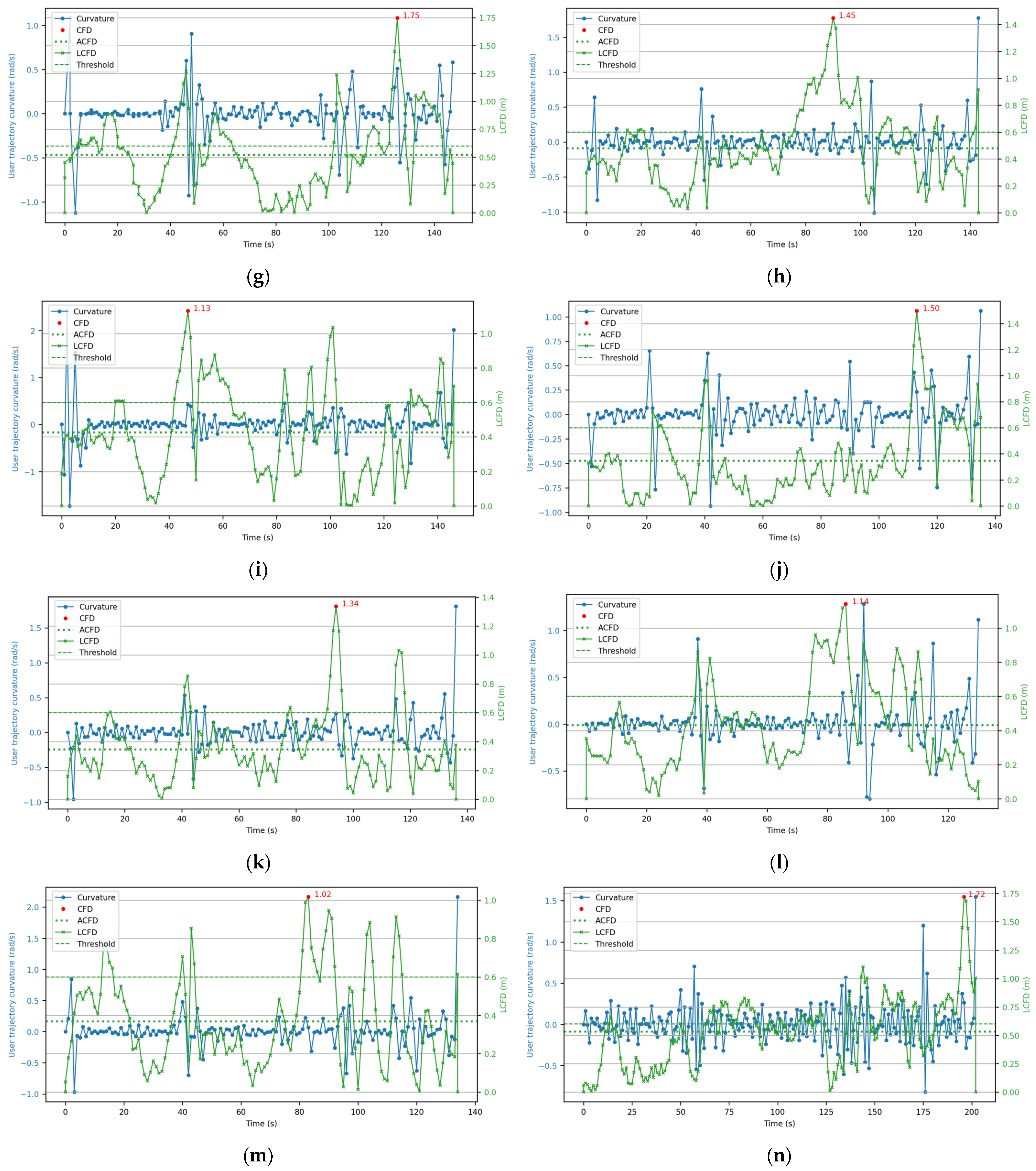 Buildings 15 03252 g0a4b Buildings 15 03252 g0a4b