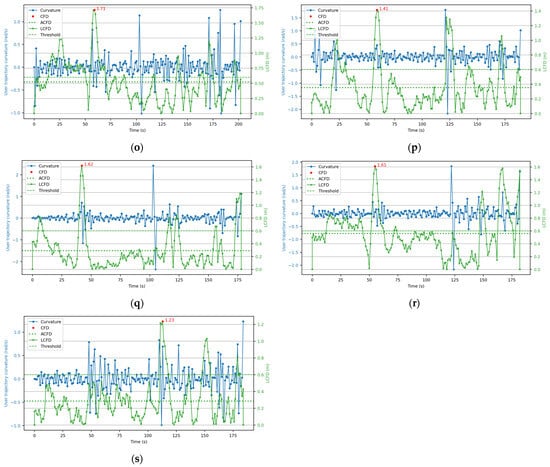 Buildings 15 03252 g0a4c