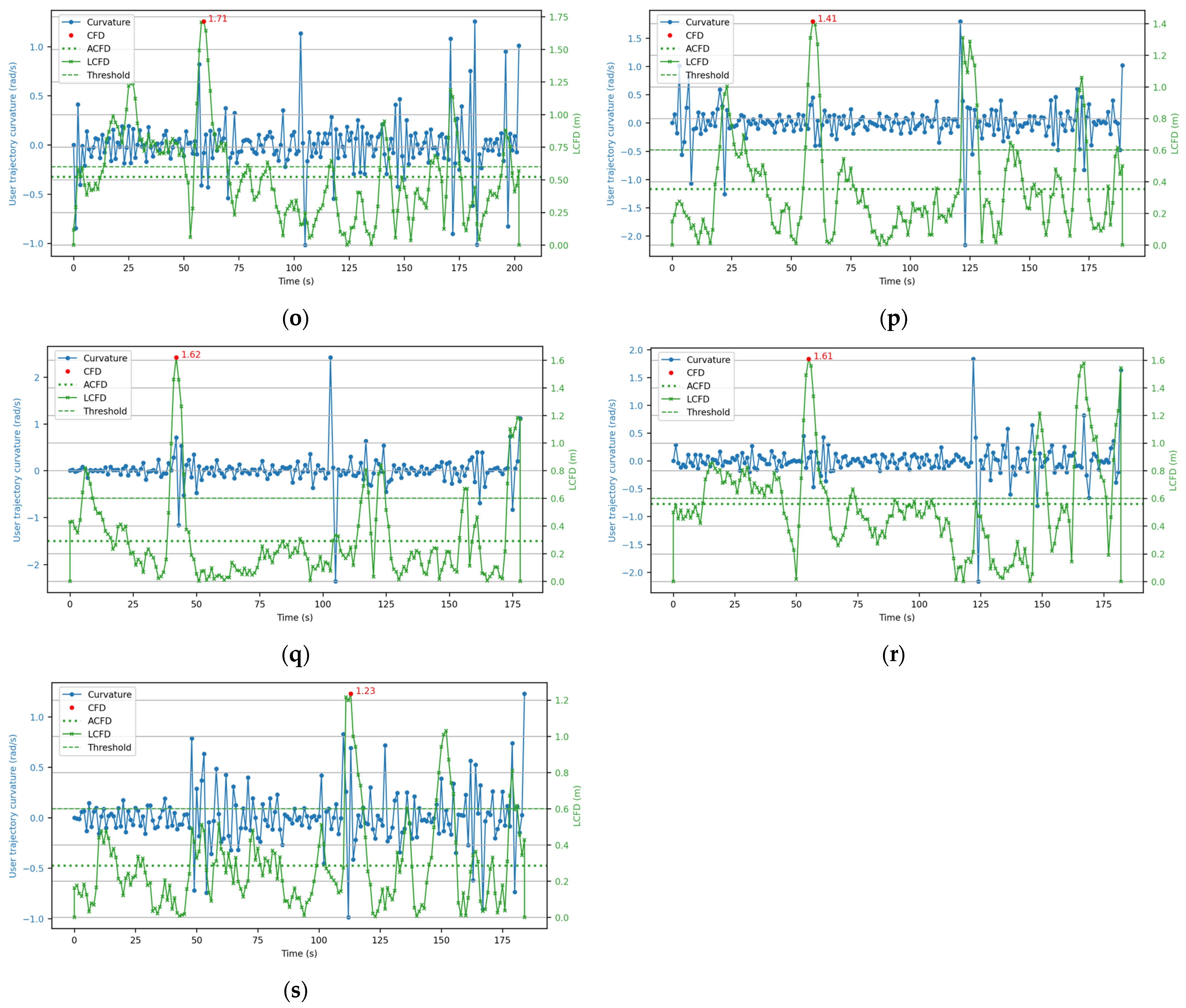 Buildings 15 03252 g0a4c Buildings 15 03252 g0a4c