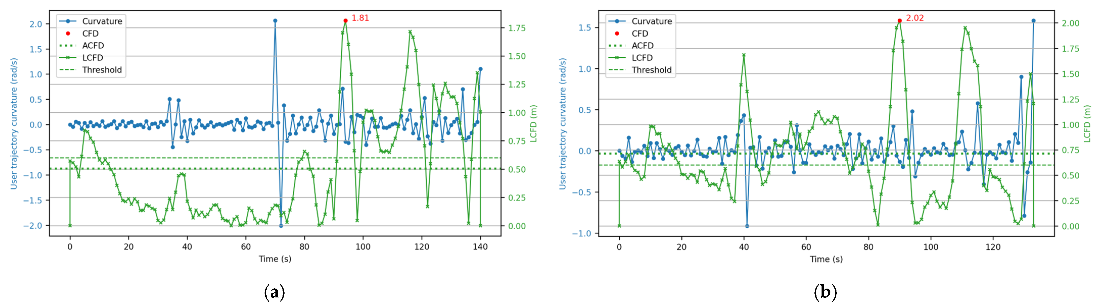 Buildings 15 03252 g0a5a Buildings 15 03252 g0a5a