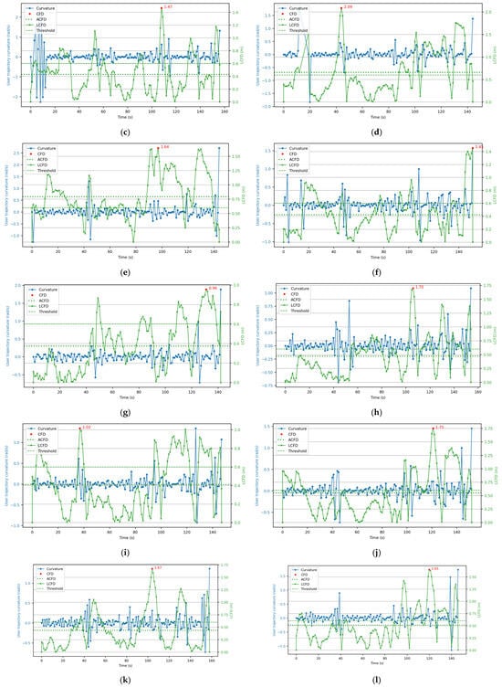 Buildings 15 03252 g0a5b