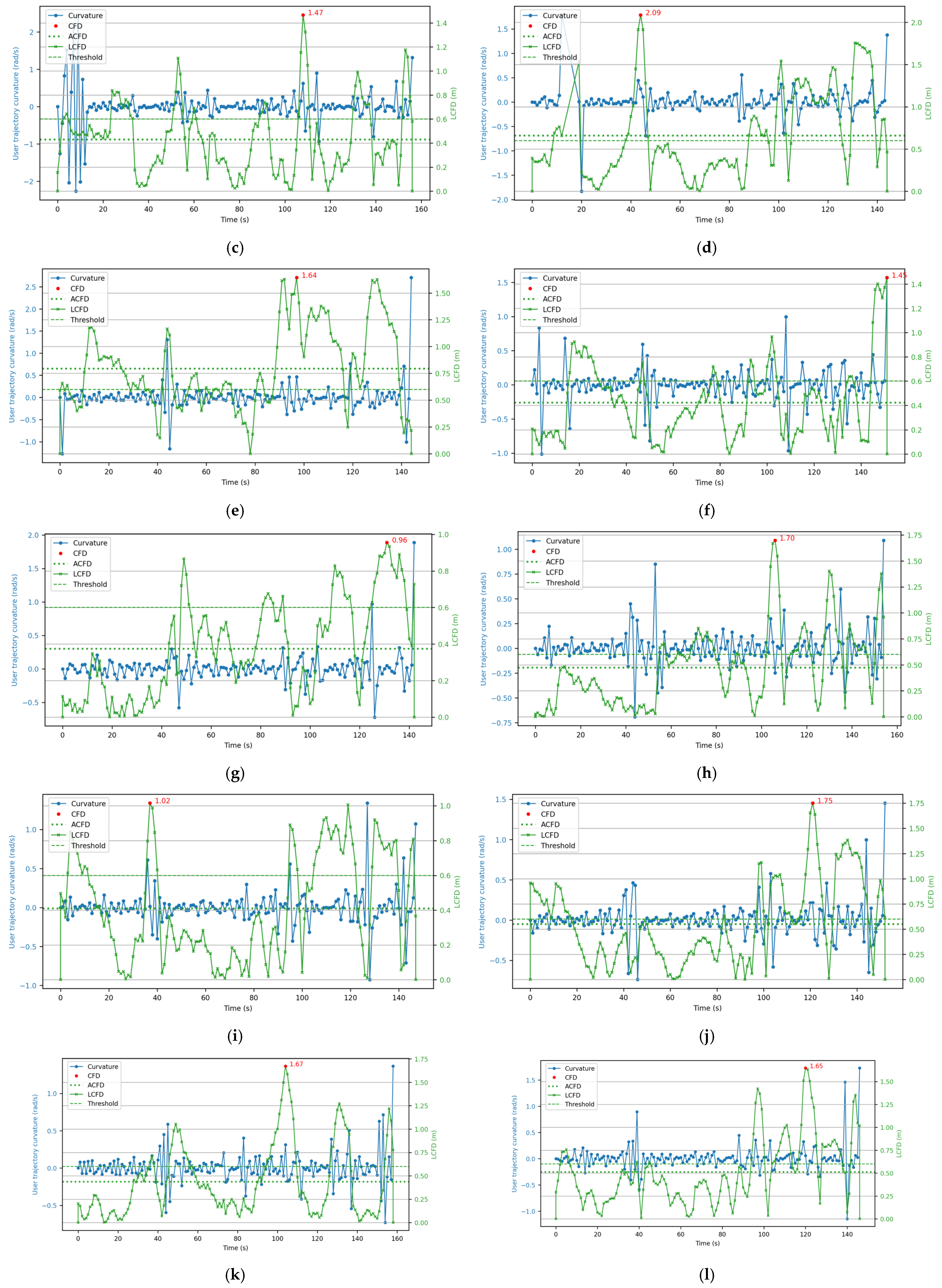 Buildings 15 03252 g0a5b Buildings 15 03252 g0a5b