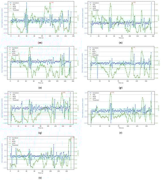 Buildings 15 03252 g0a5c