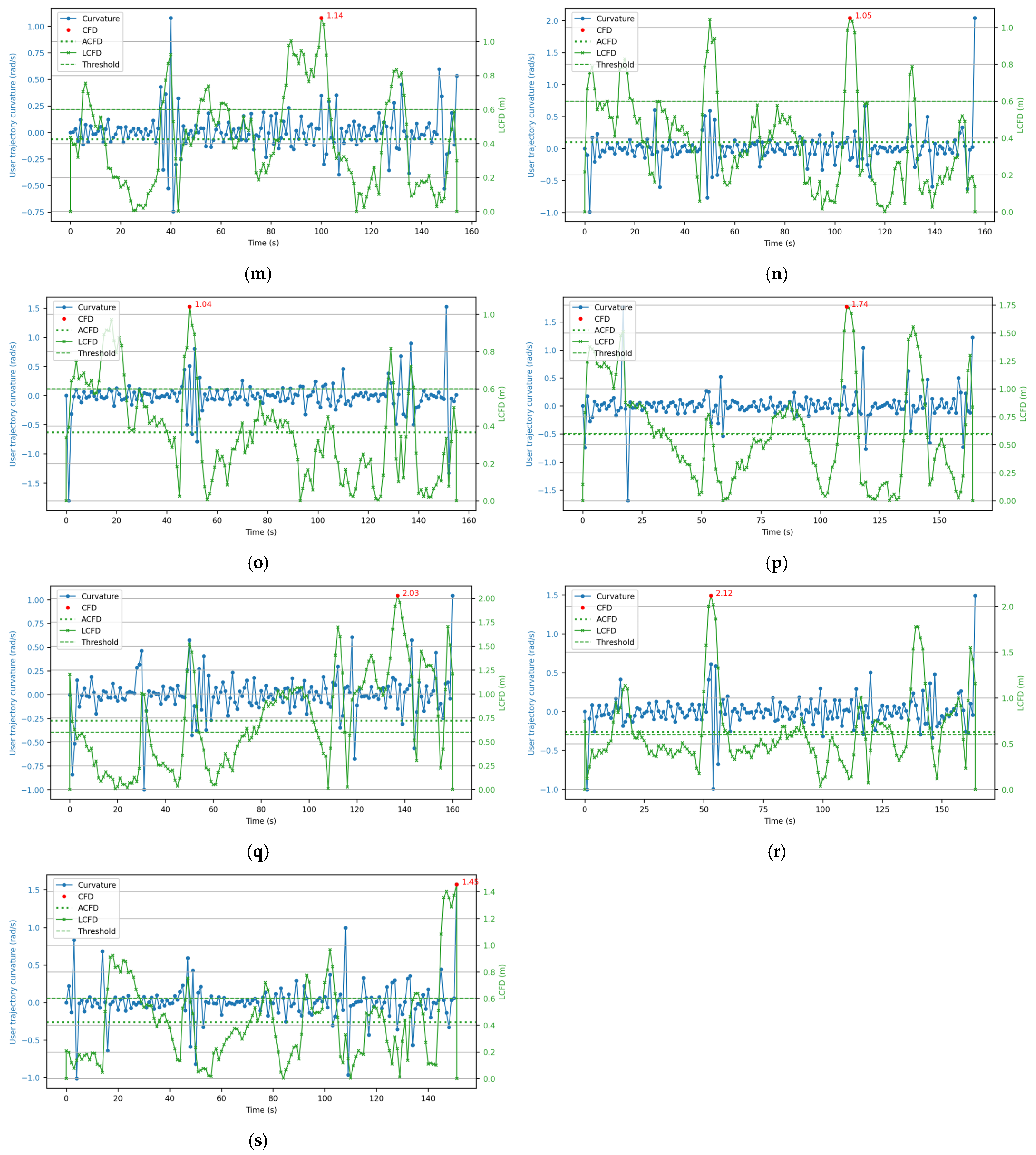 Buildings 15 03252 g0a5c Buildings 15 03252 g0a5c